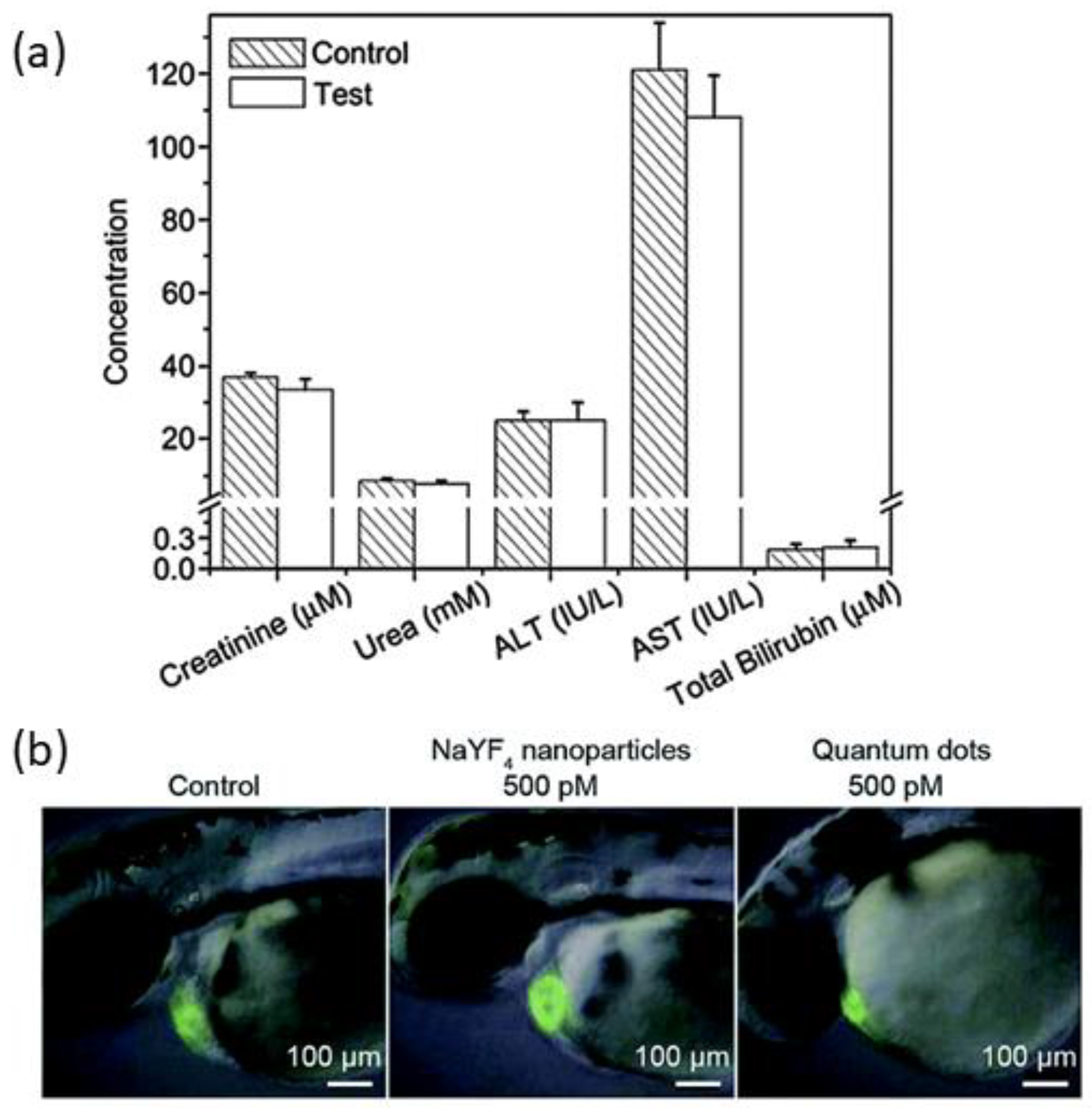 Molecules 22 02064 g009