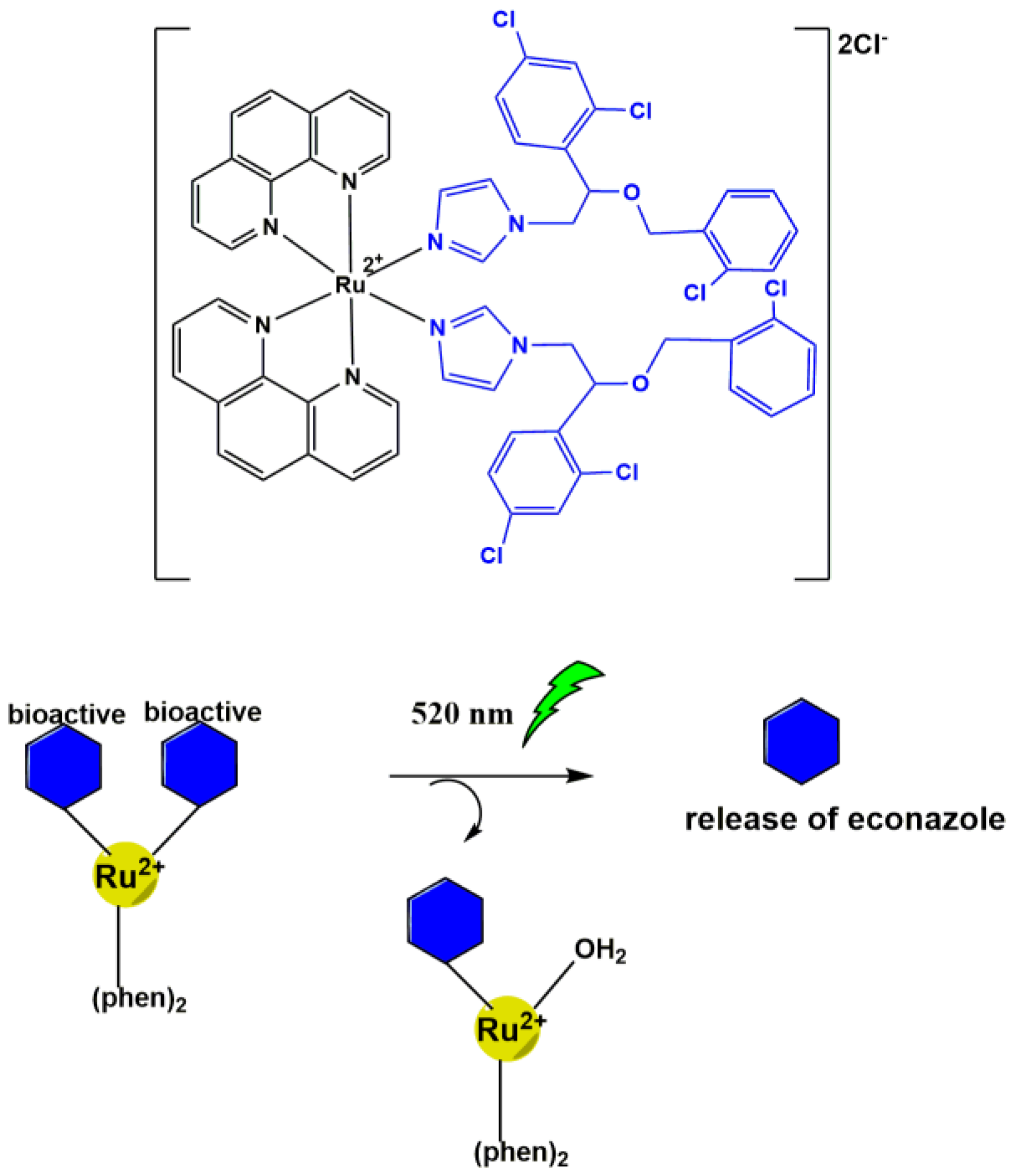 Molecules 22 02065 sch002