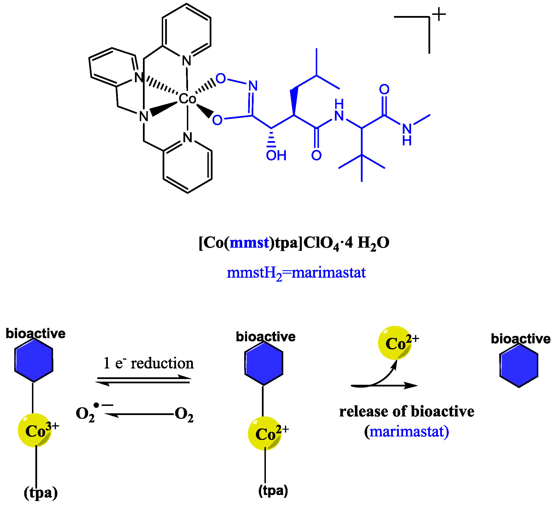 Molecules 22 02065 sch003