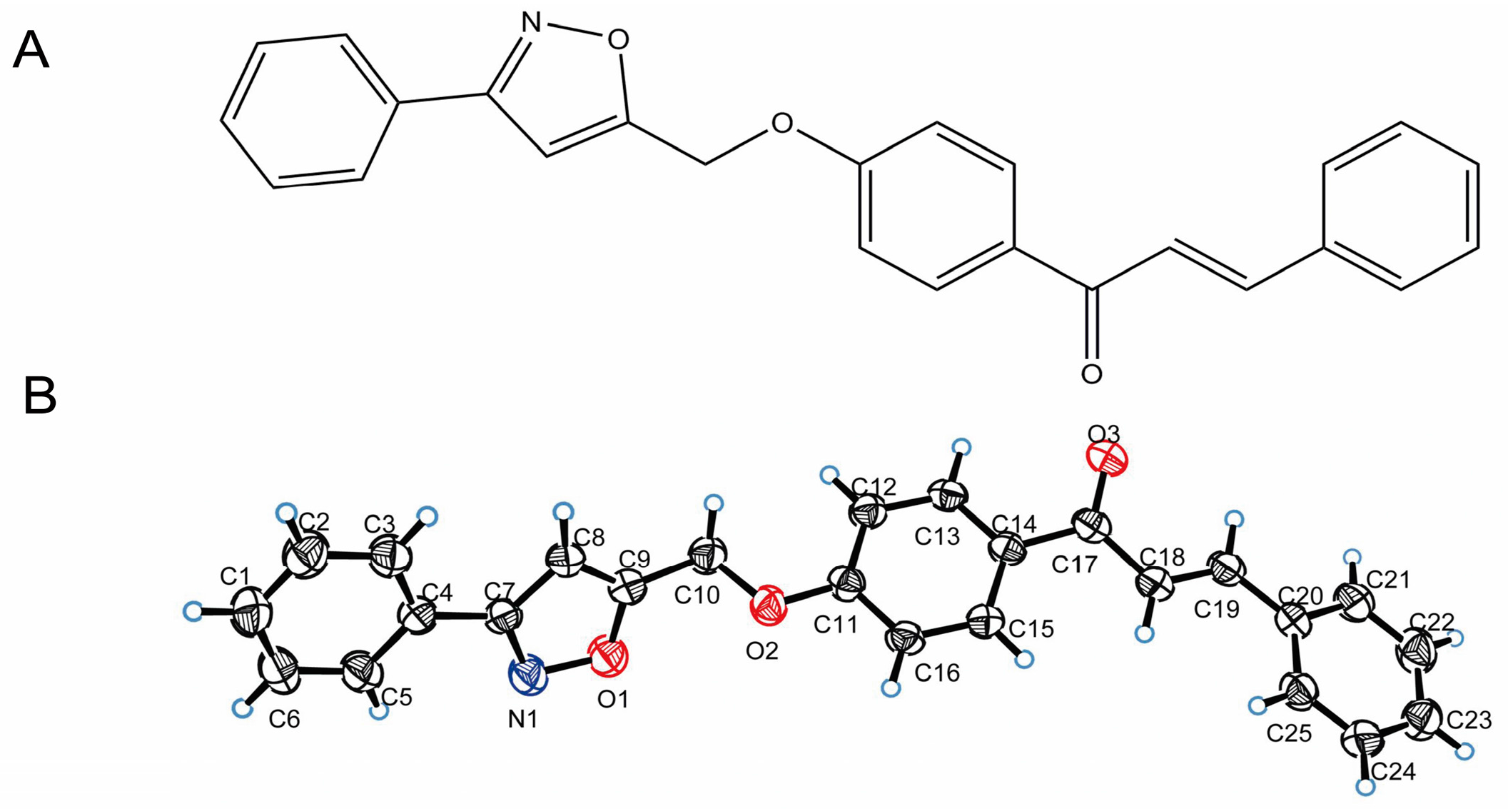 Molecules 22 02077 g001
