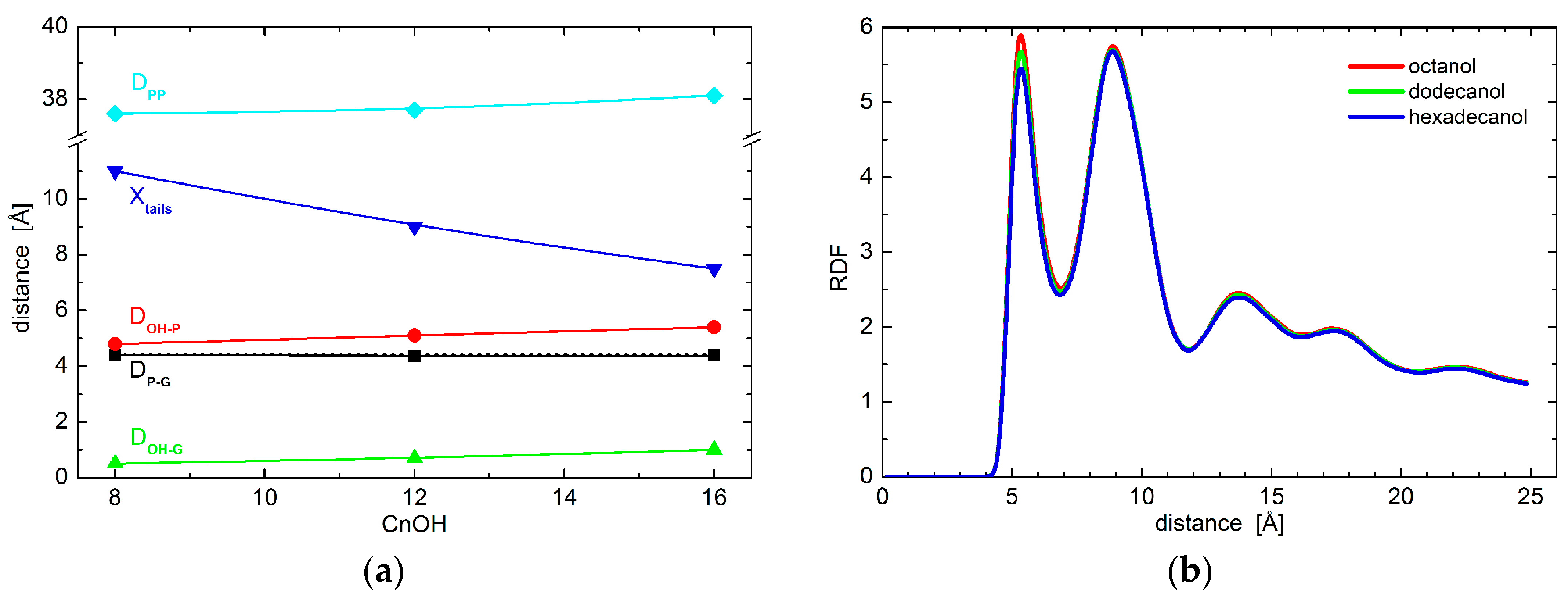 Molecules 22 02078 g002