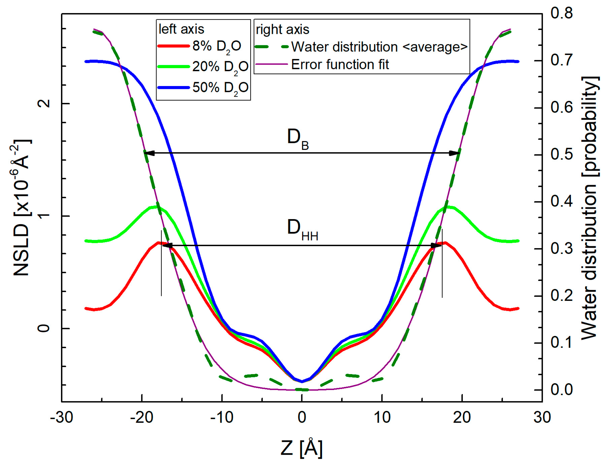 Molecules 22 02078 g008
