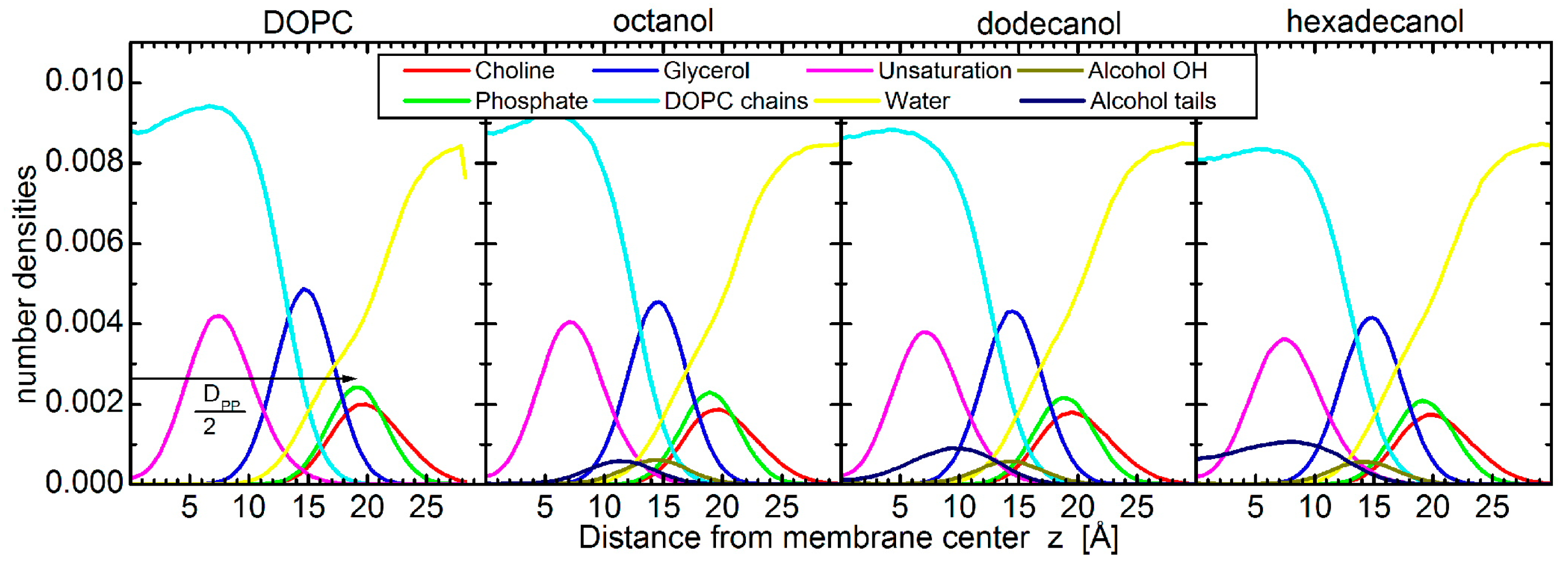 Molecules 22 02078 g009