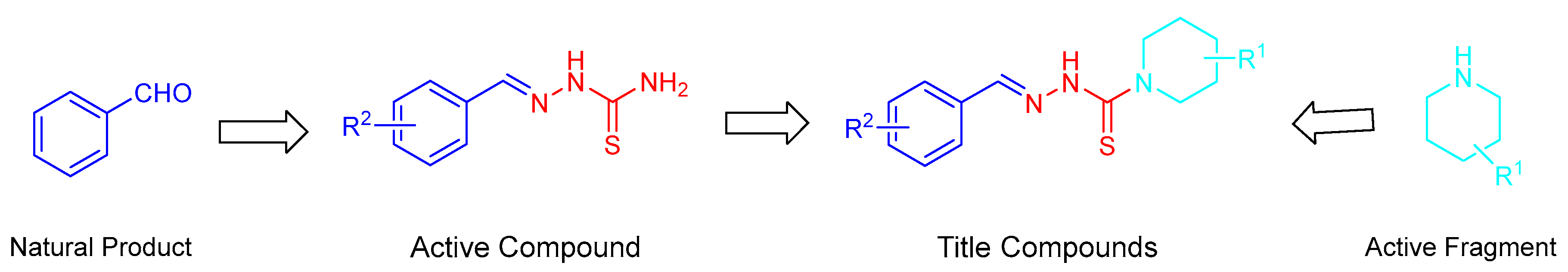 Molecules 22 02085 g003