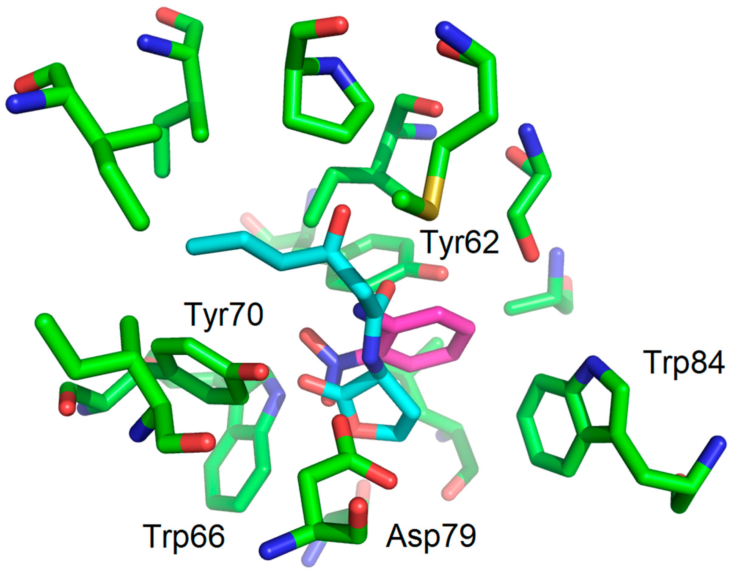 Molecules 22 02090 g002