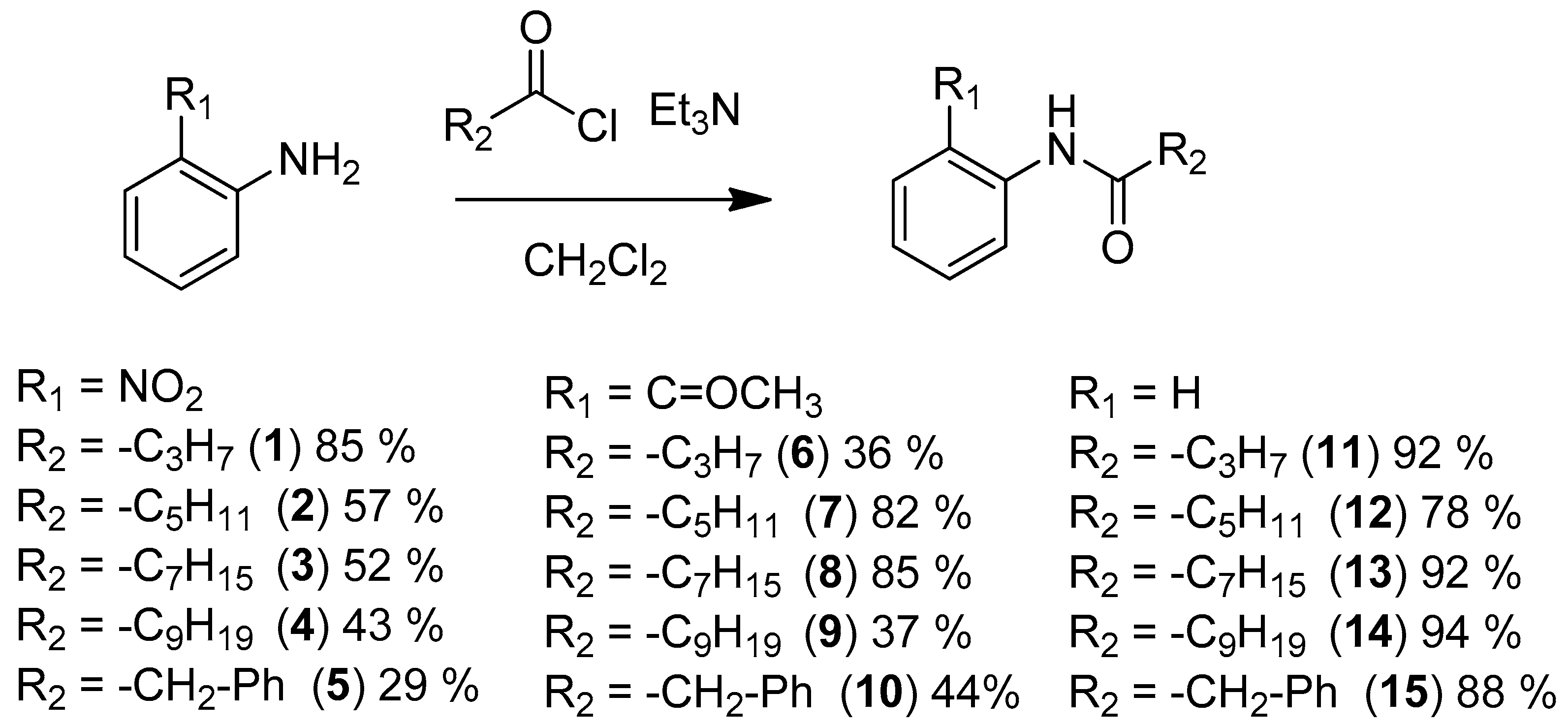 Molecules 22 02090 g004