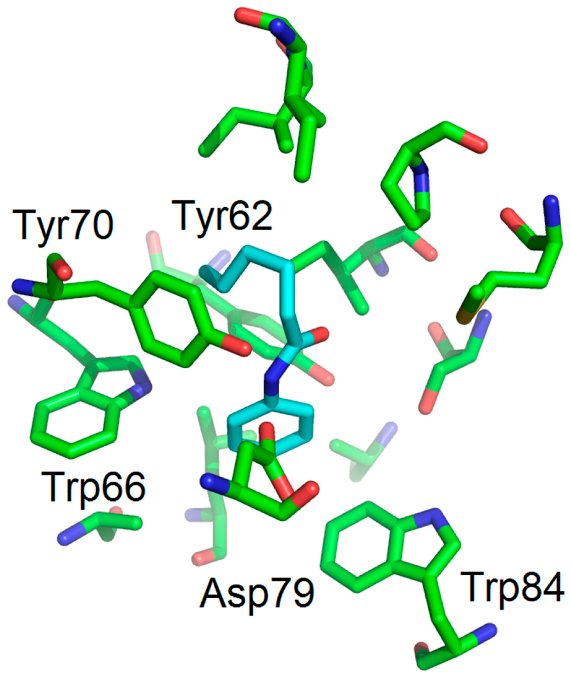 Molecules 22 02090 g007