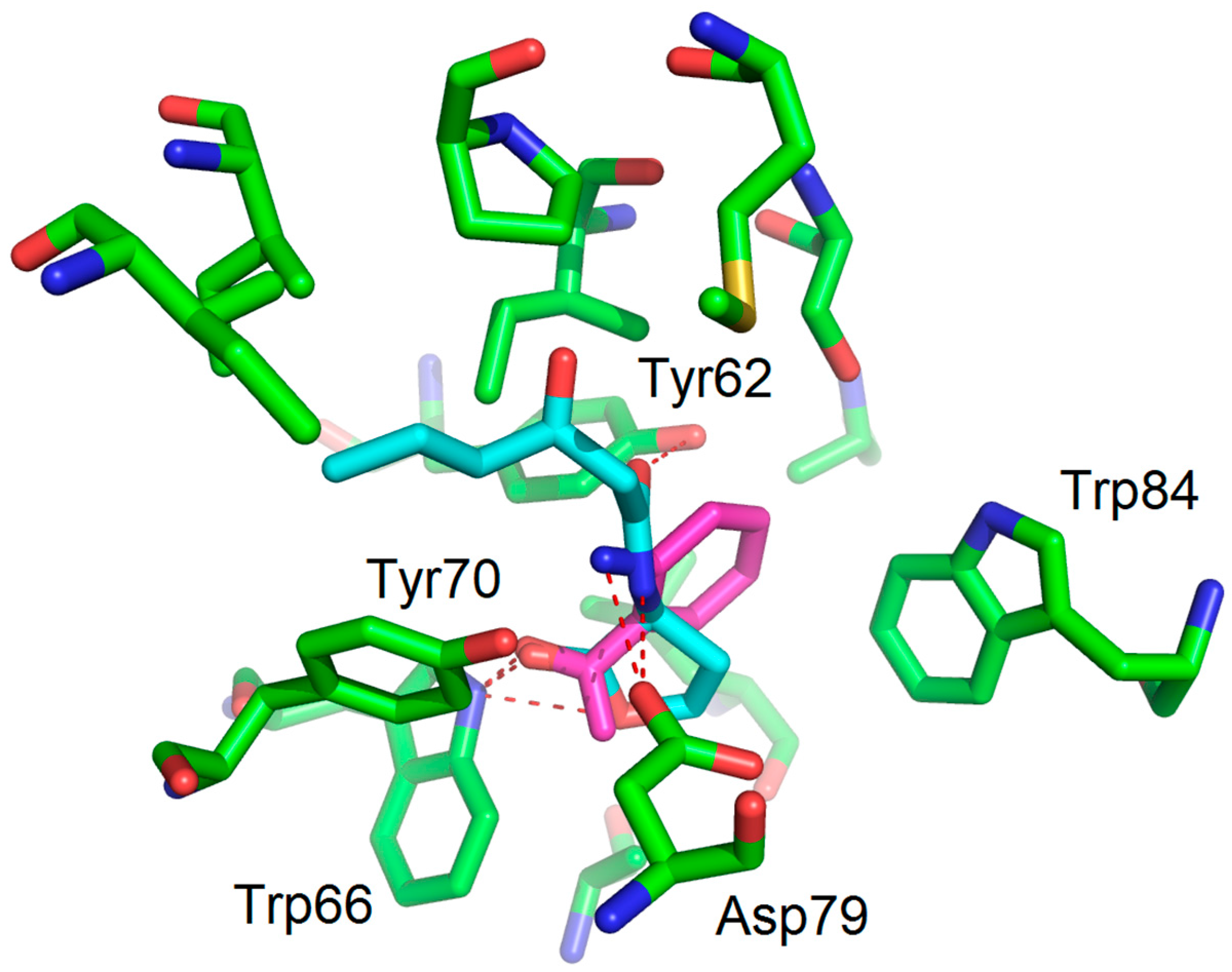 Molecules 22 02090 g008