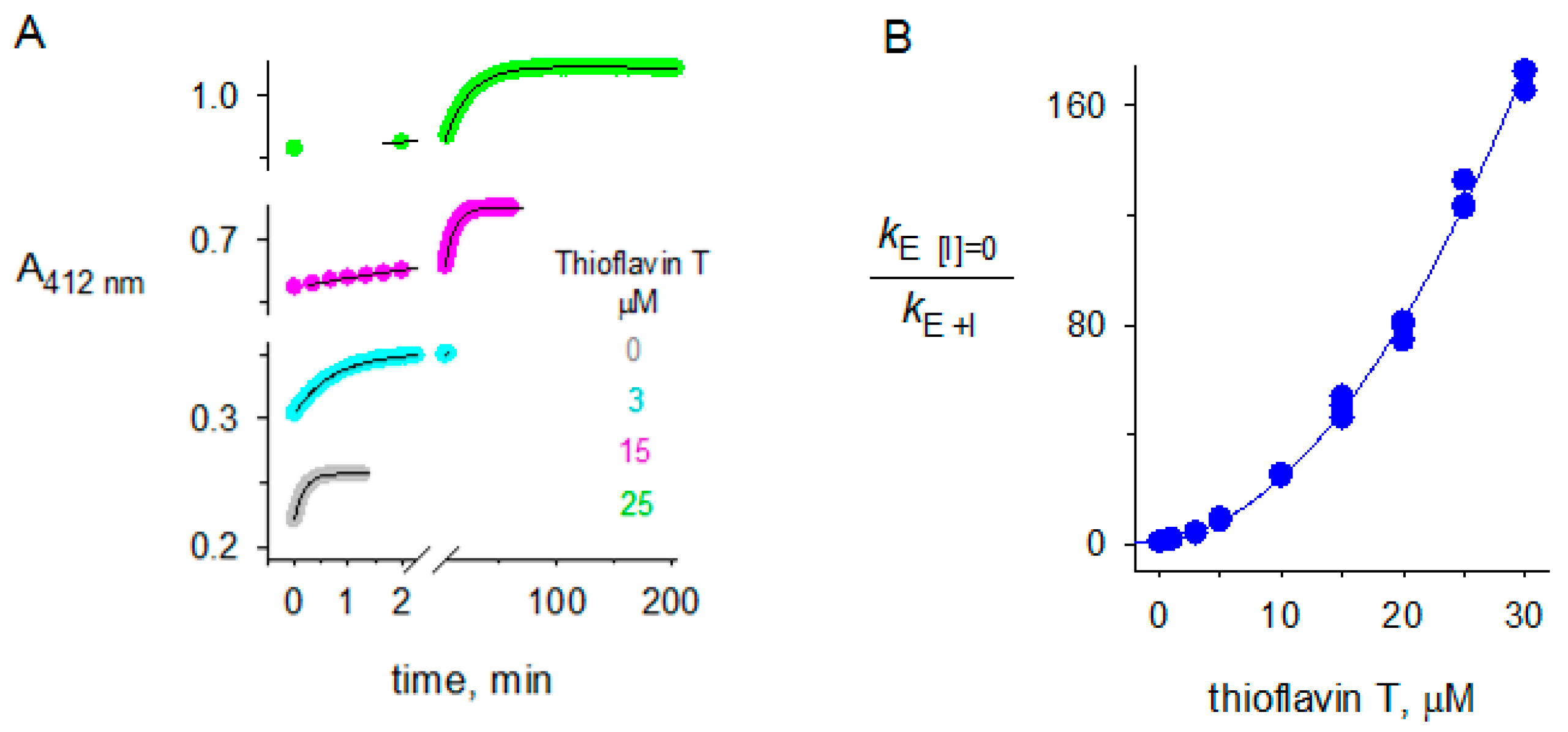 Molecules 22 02098 g007
