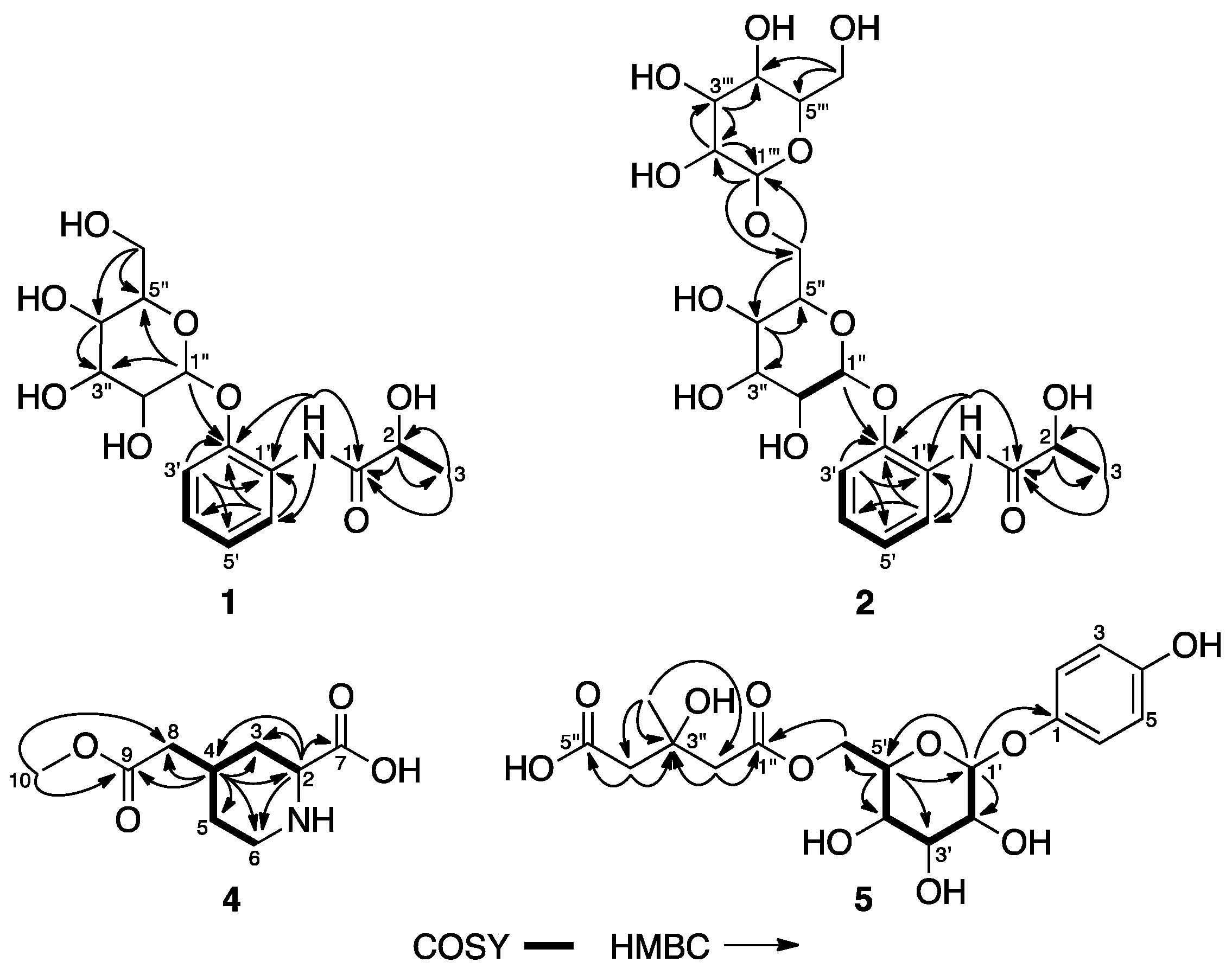 Molecules 22 02107 g002