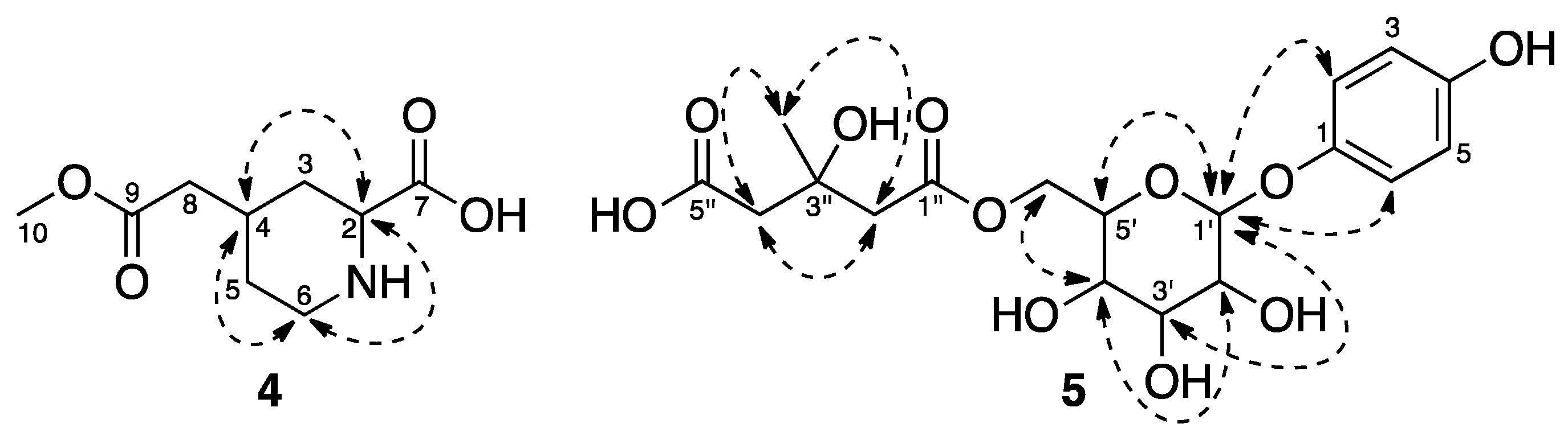 Molecules 22 02107 g003