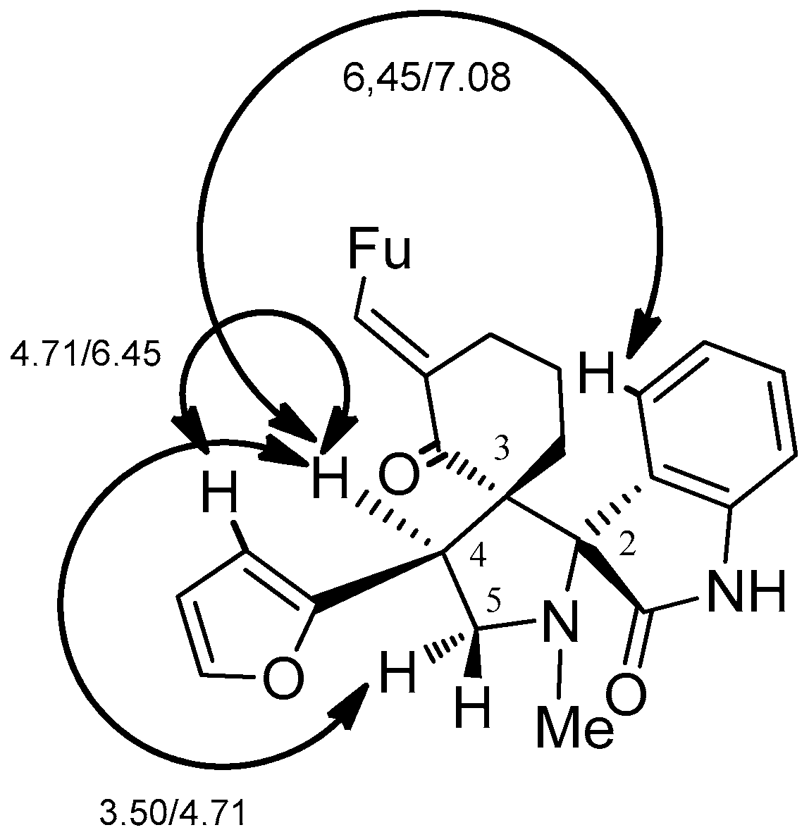 Molecules 22 02134 g001