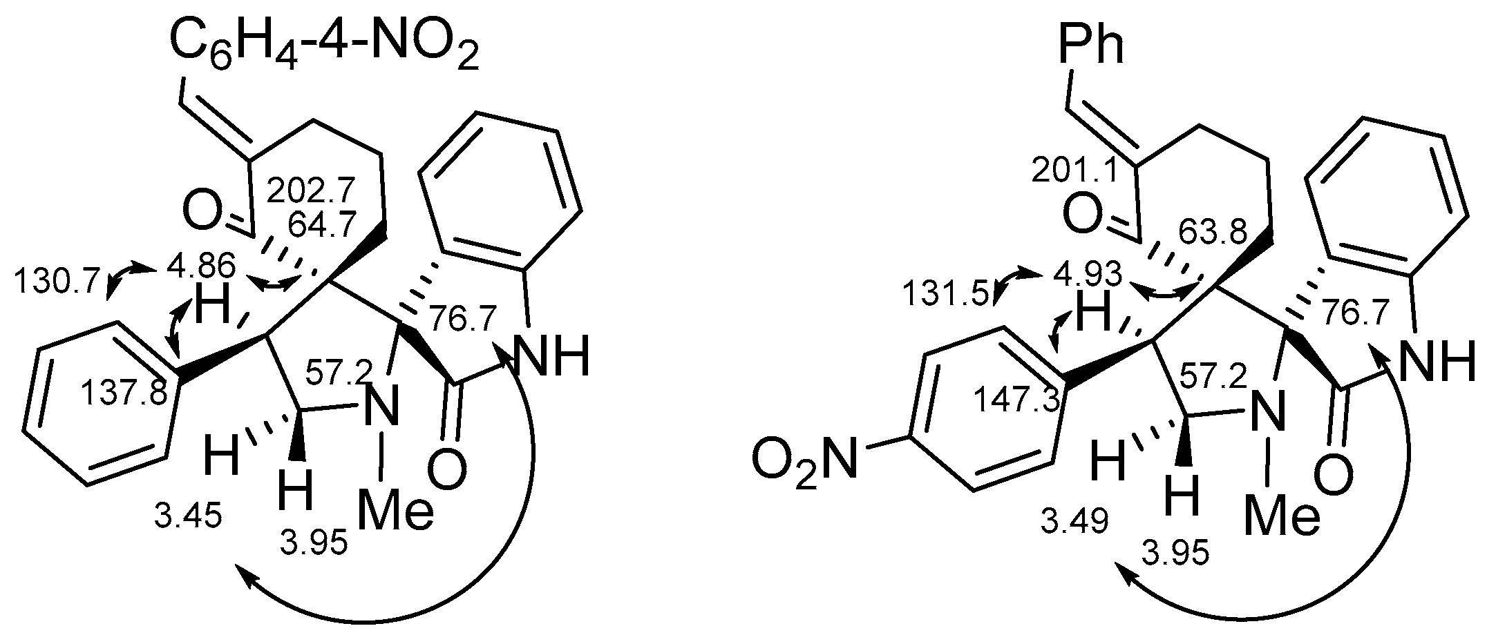 Molecules 22 02134 g002