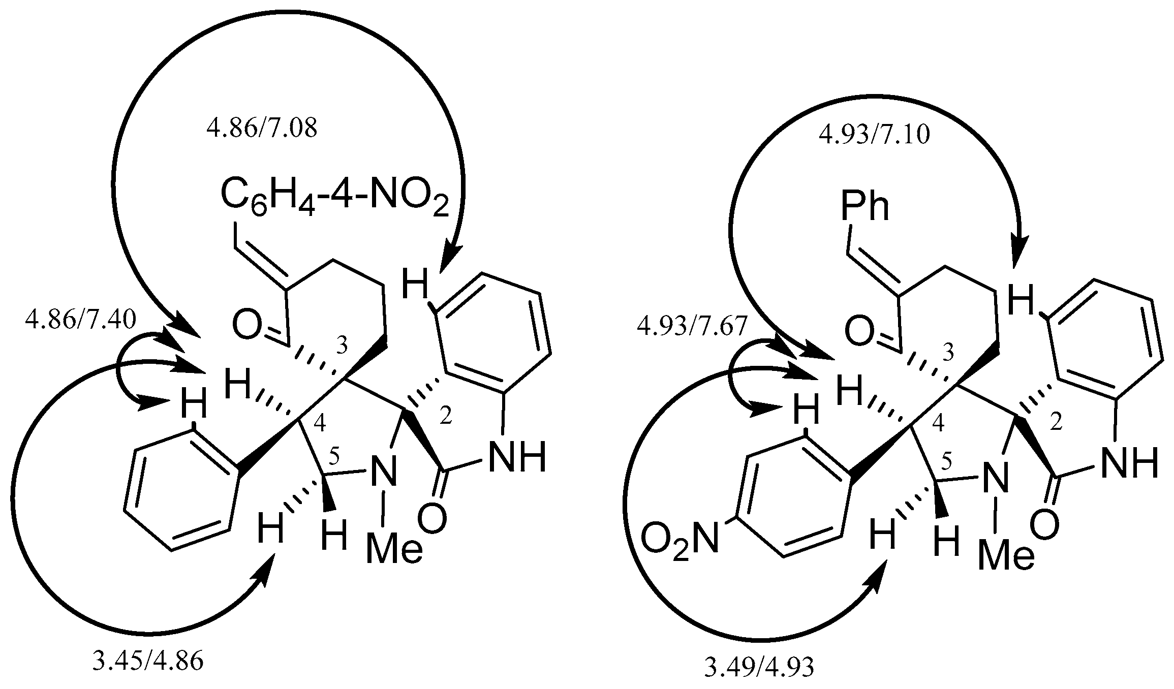 Molecules 22 02134 g003
