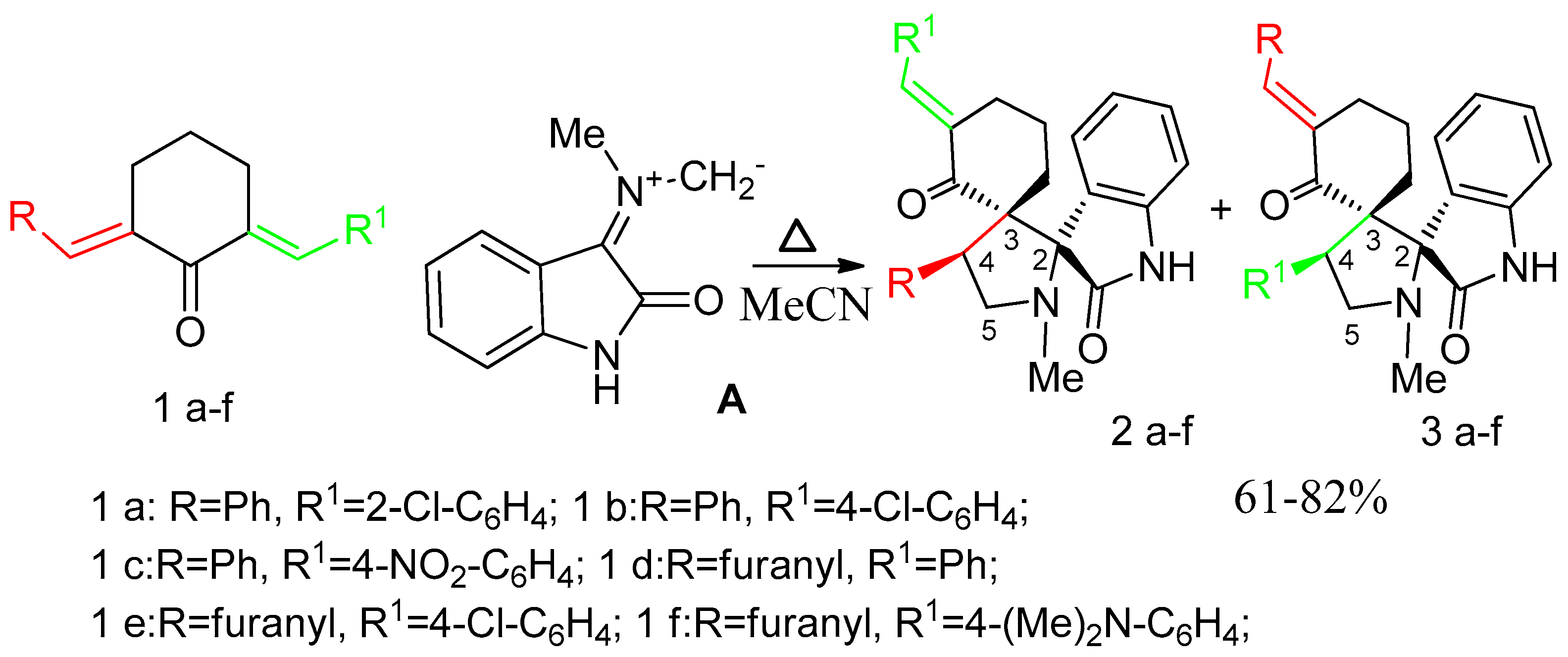 Molecules 22 02134 sch005