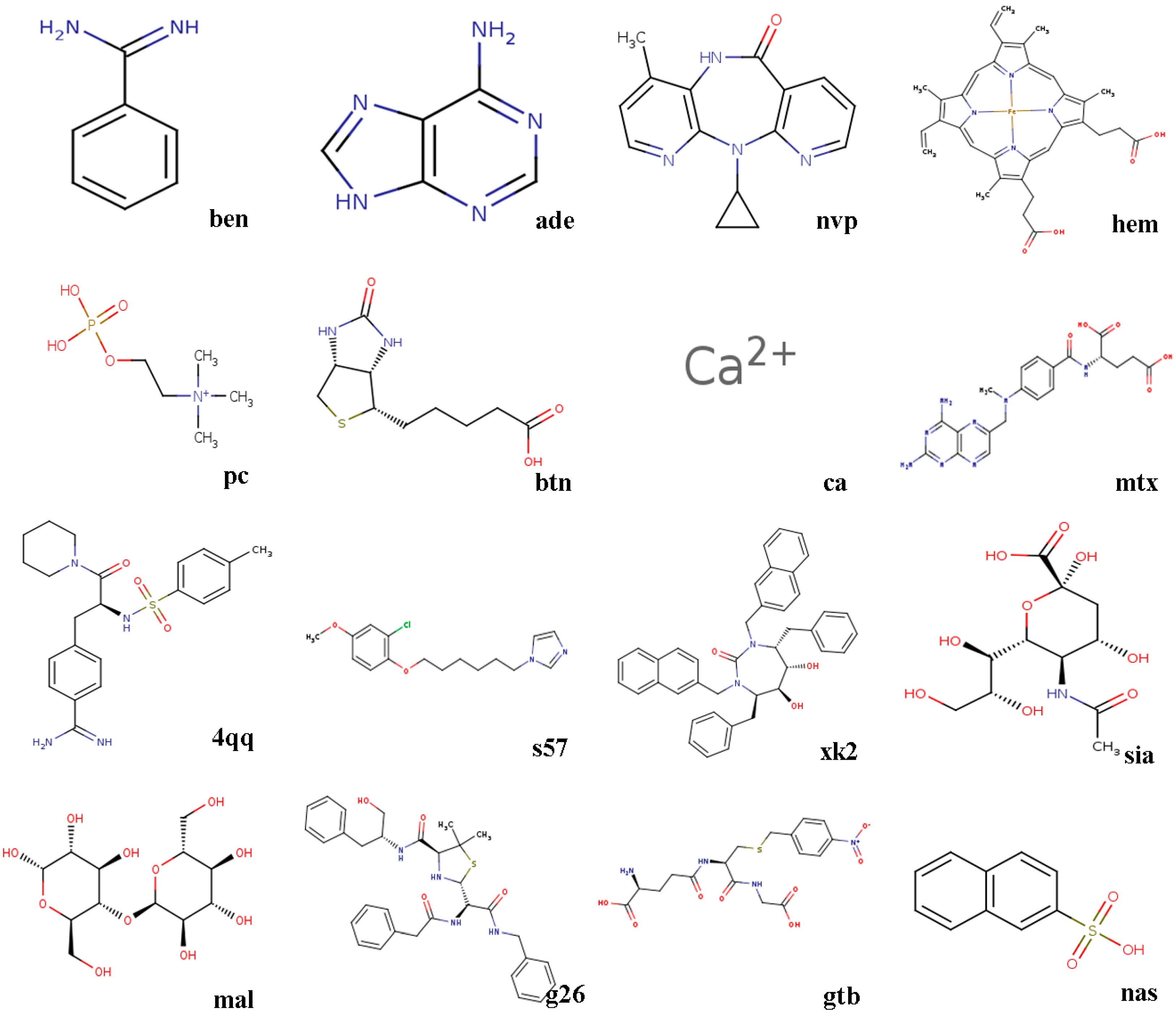 Molecules 22 02233 g001