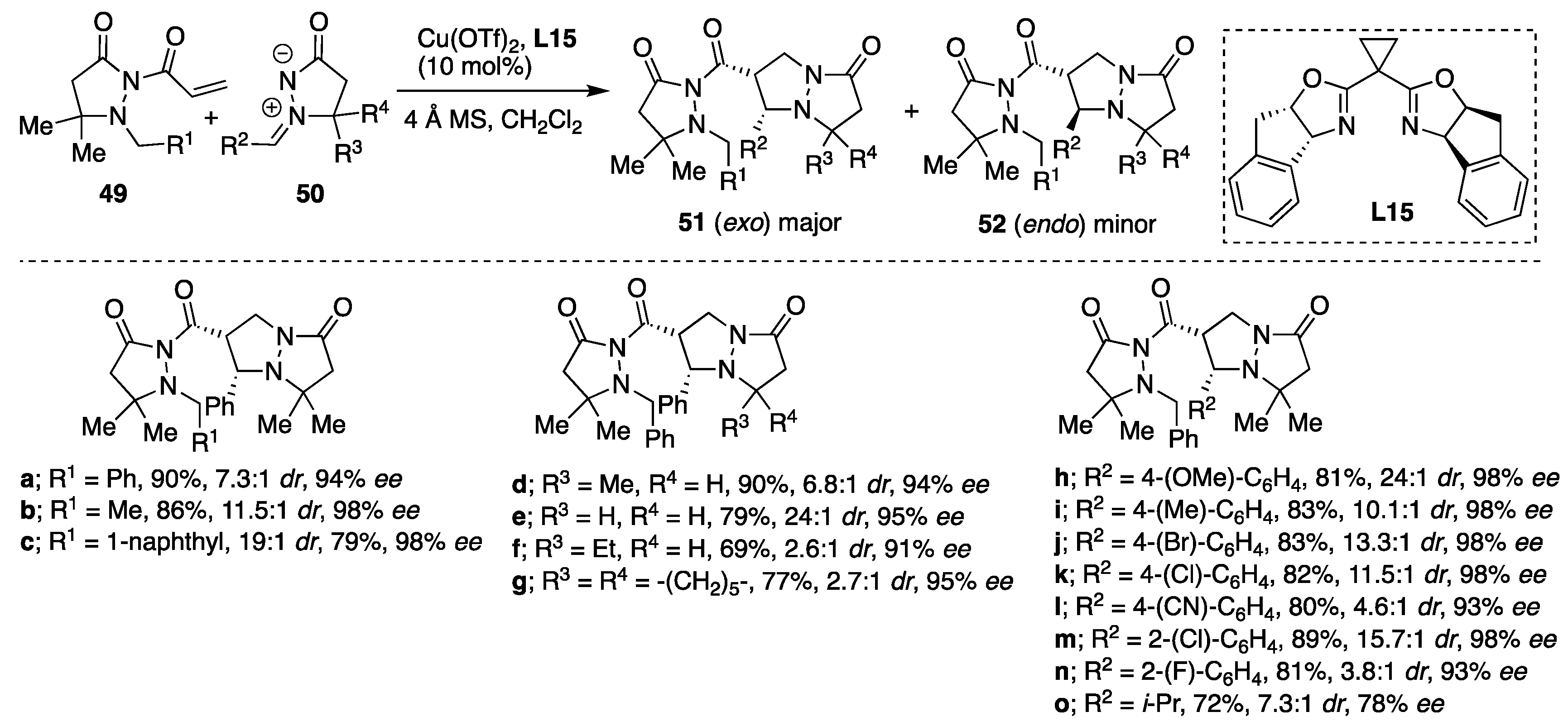 Molecules 23 00003 sch017