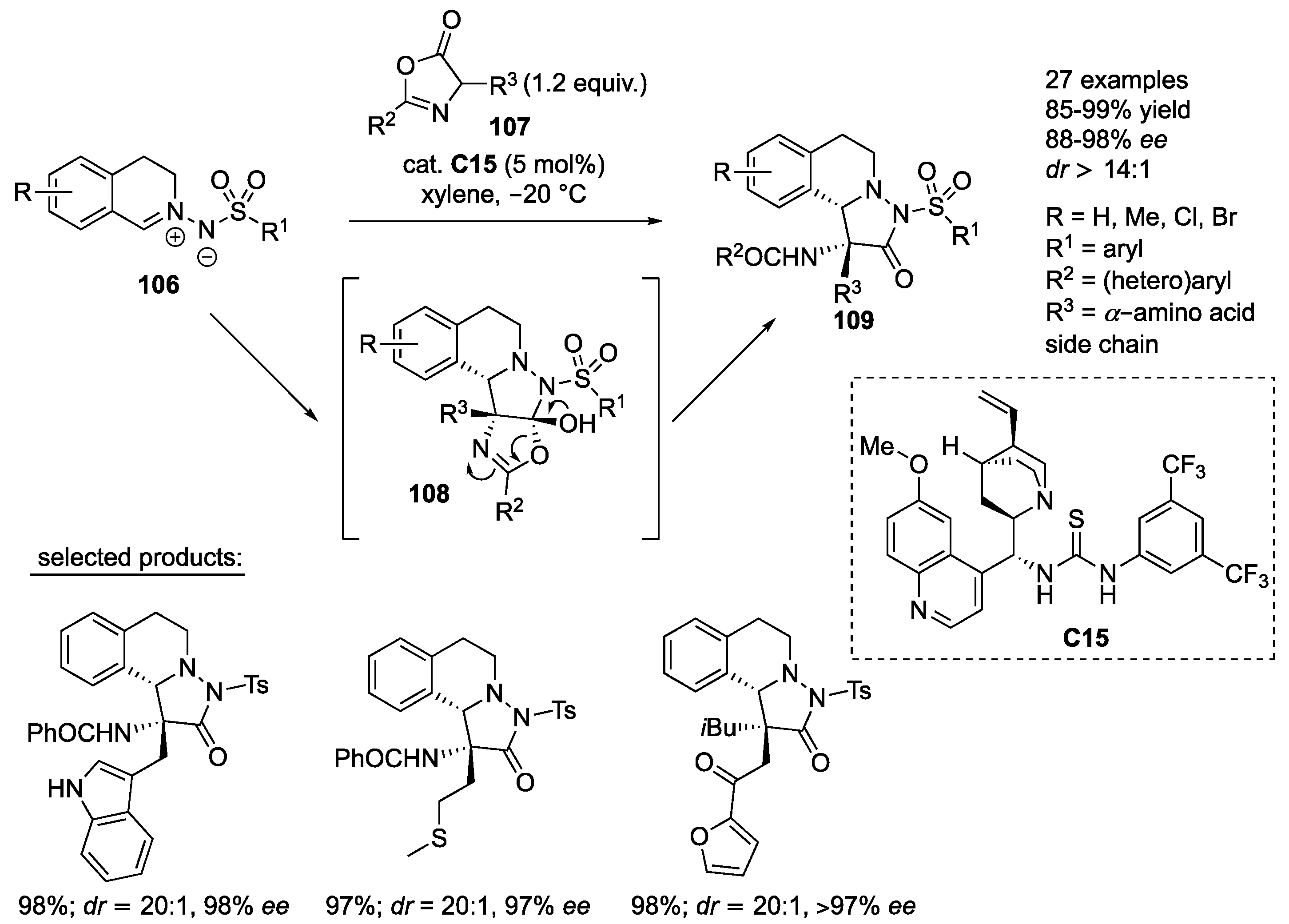 Molecules 23 00003 sch034