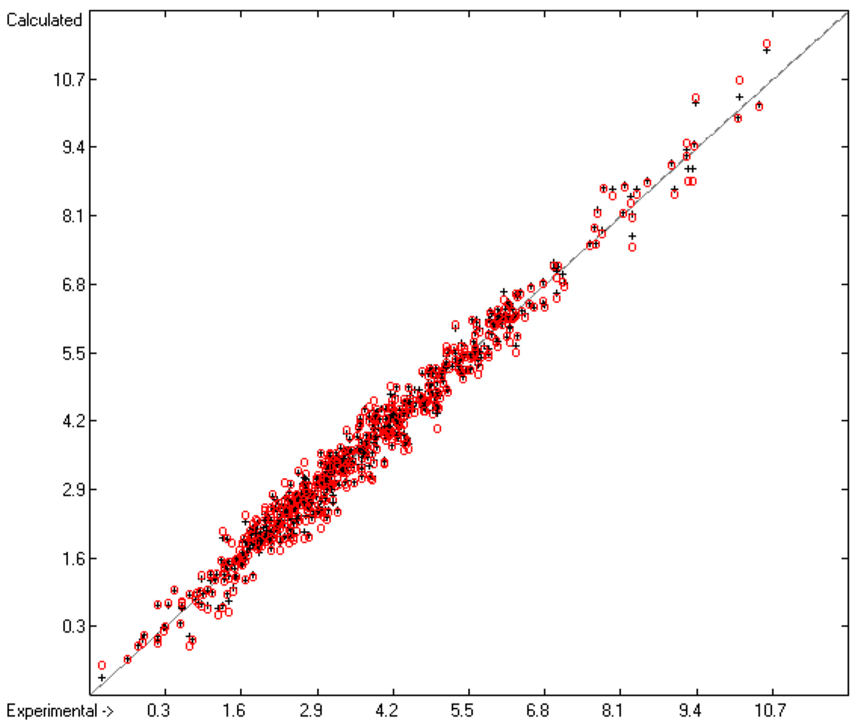 Molecules 23 00005 g004
