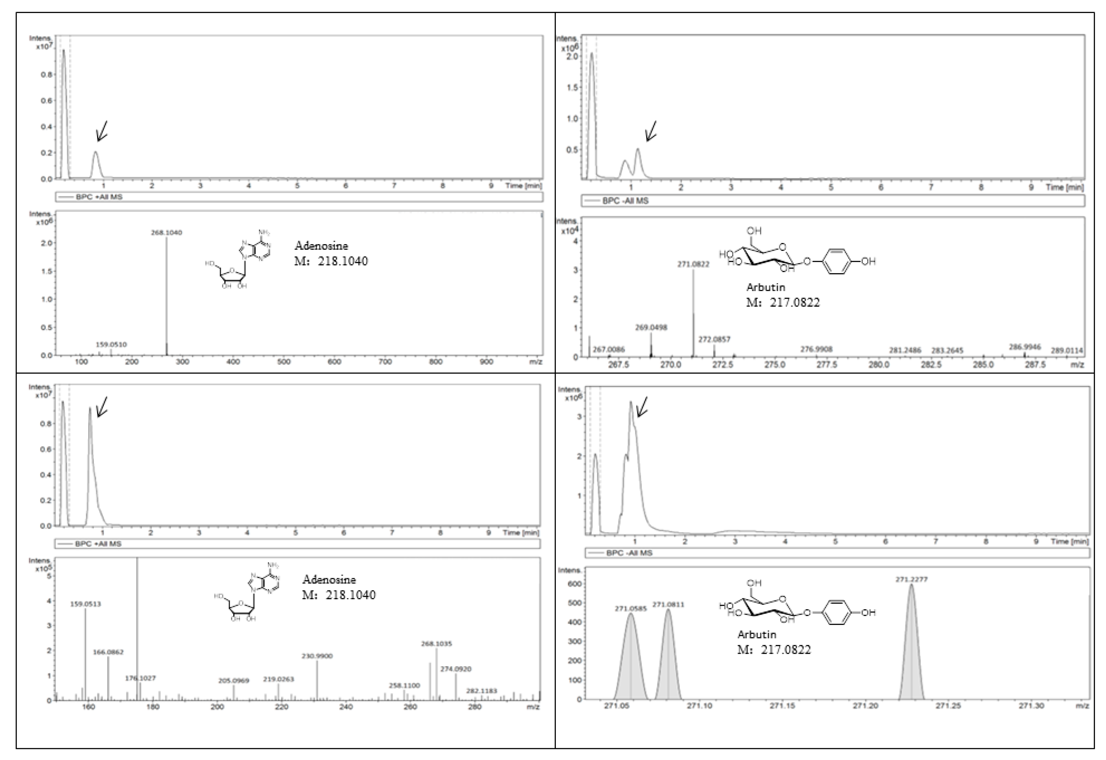 Molecules 23 00011 g006