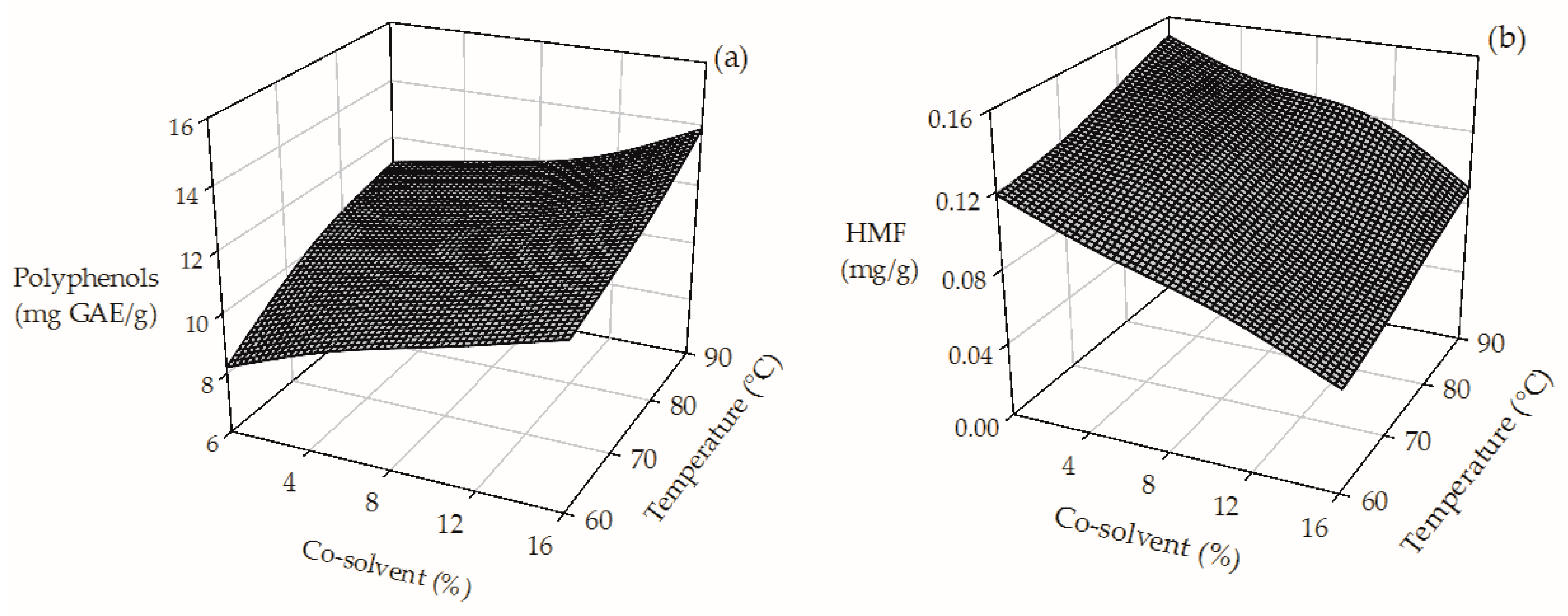 Molecules 23 00021 g001