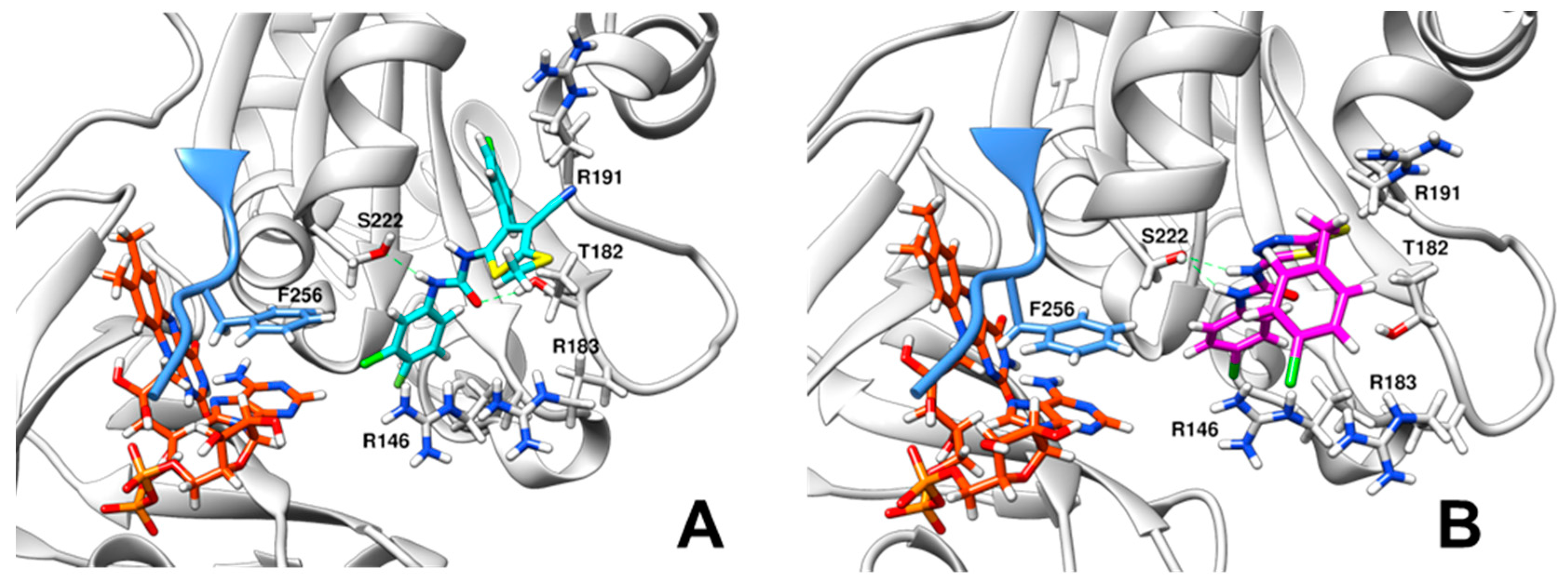 Molecules 23 00029 g005