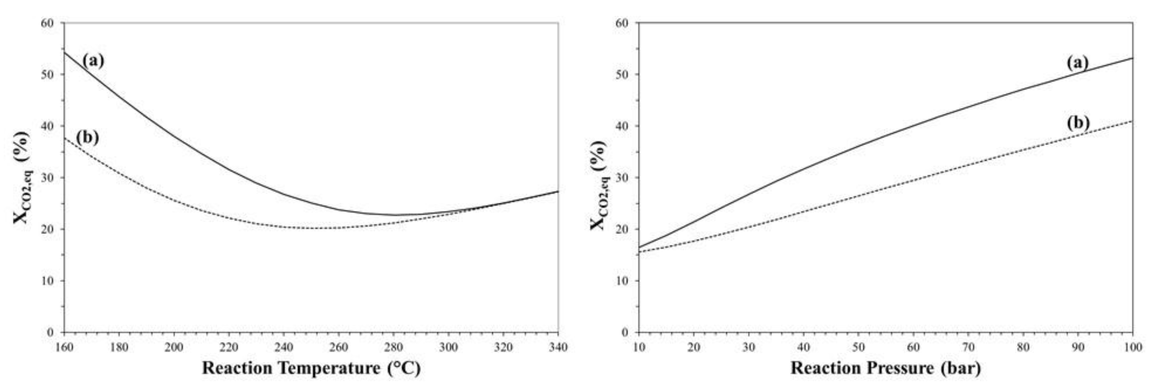 Molecules 23 00031 g007