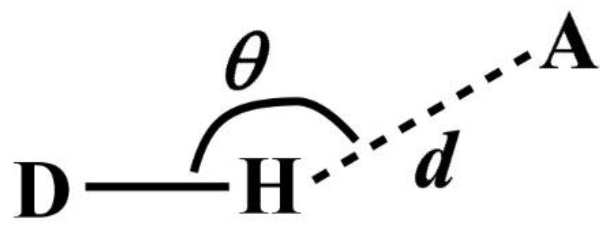 Molecules 23 00036 g002