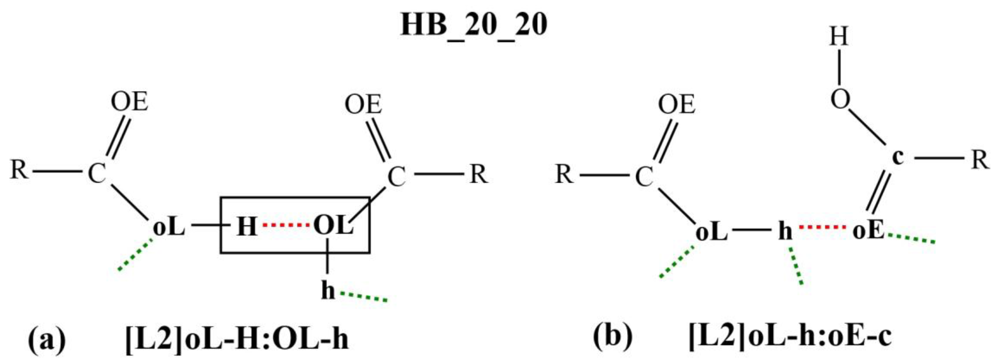 Molecules 23 00036 g003