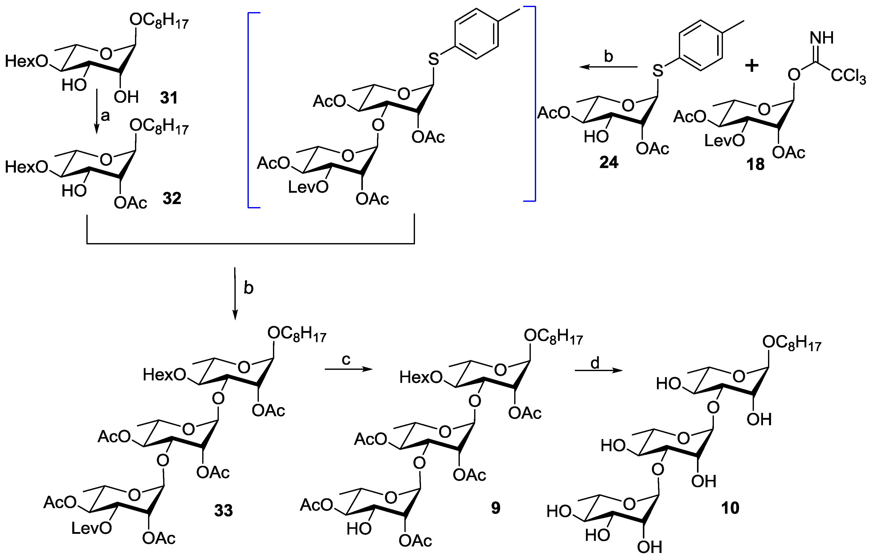 Molecules 23 00041 sch002