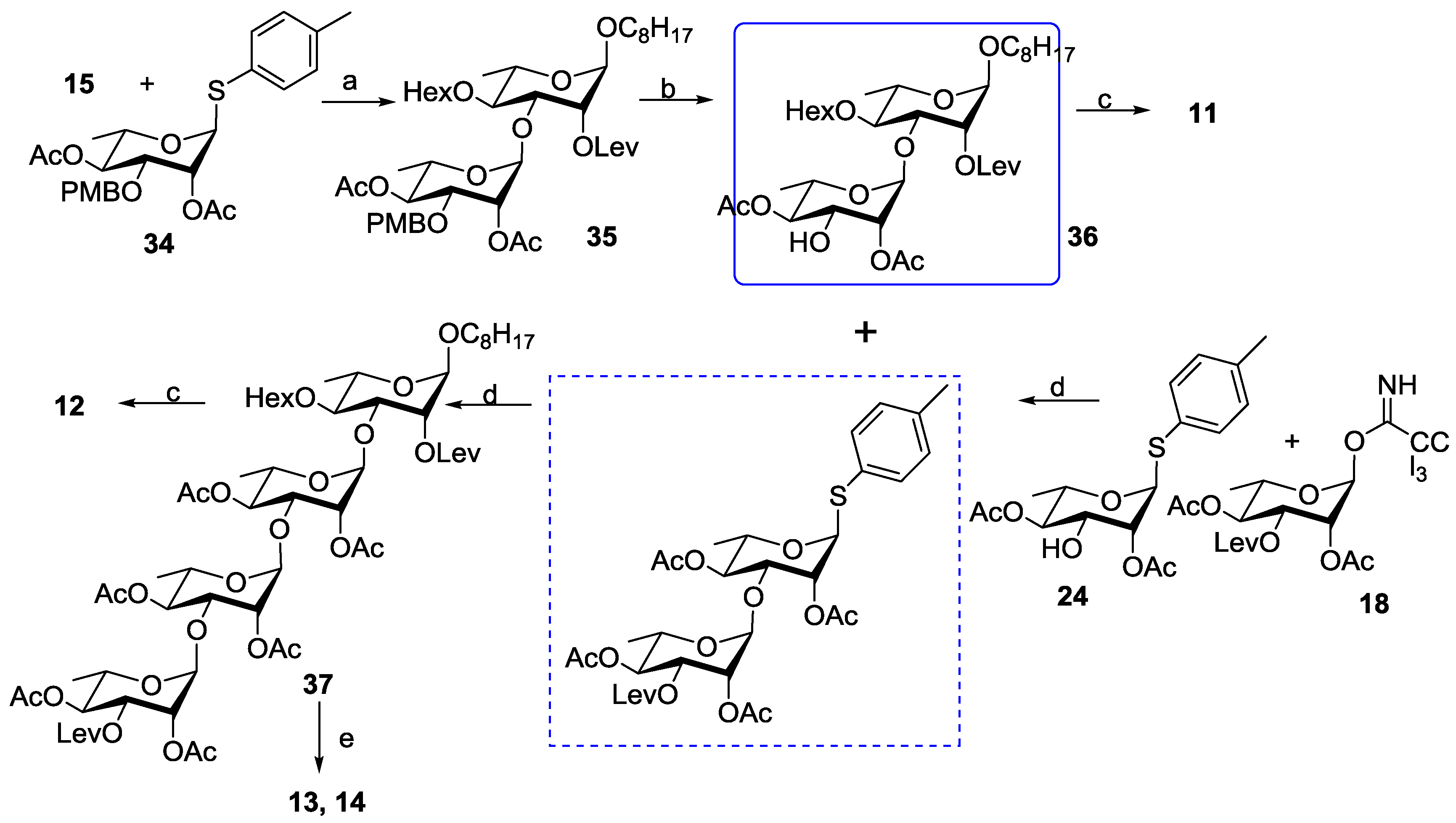 Molecules 23 00041 sch003
