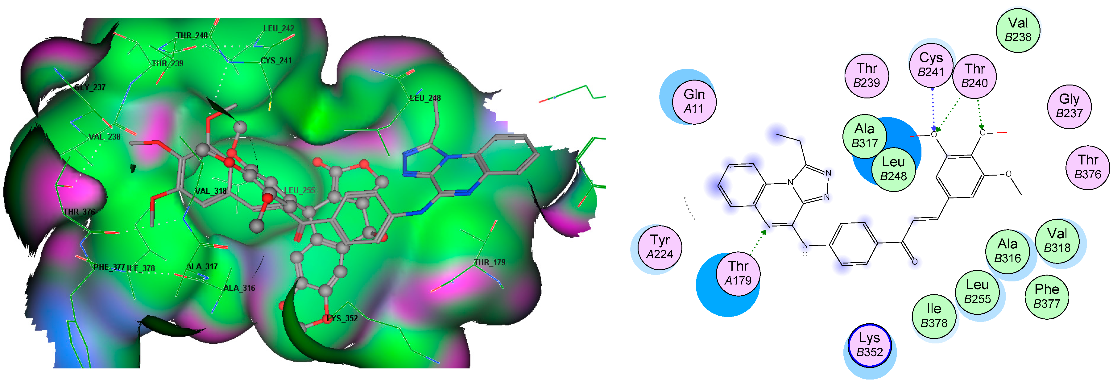 Molecules 23 00048 g003