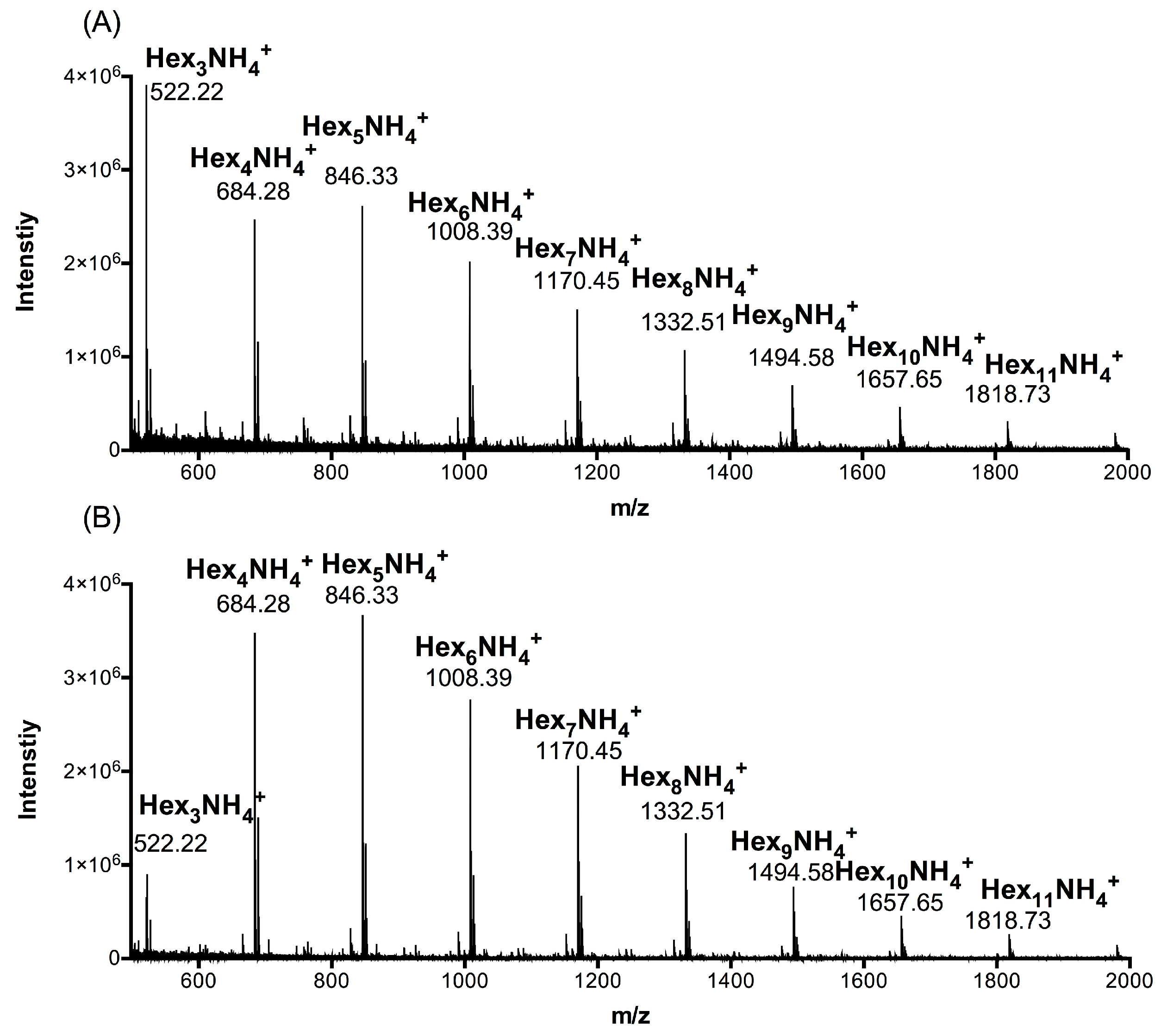 Molecules 23 00051 g001