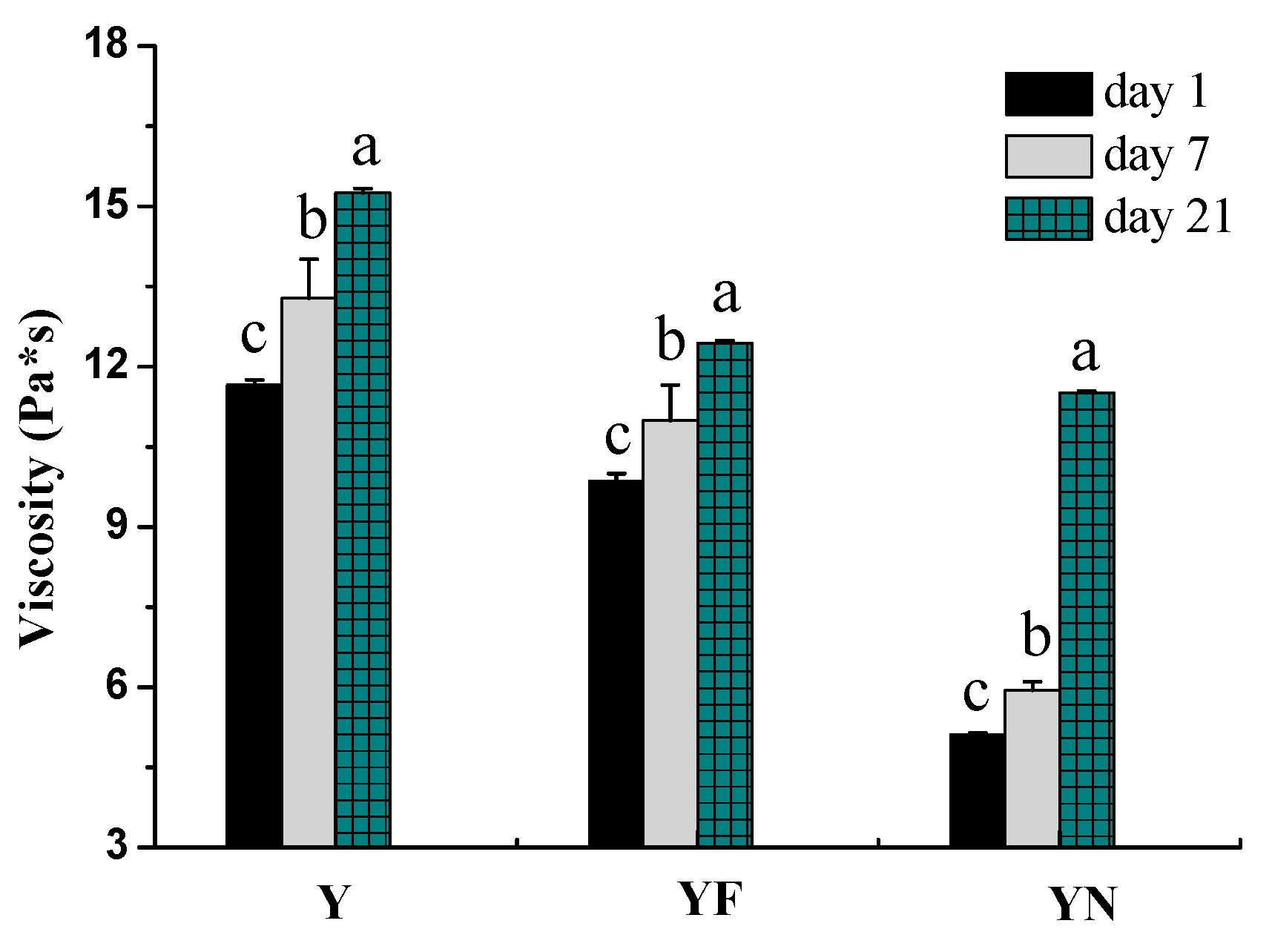 Molecules 23 00056 g002