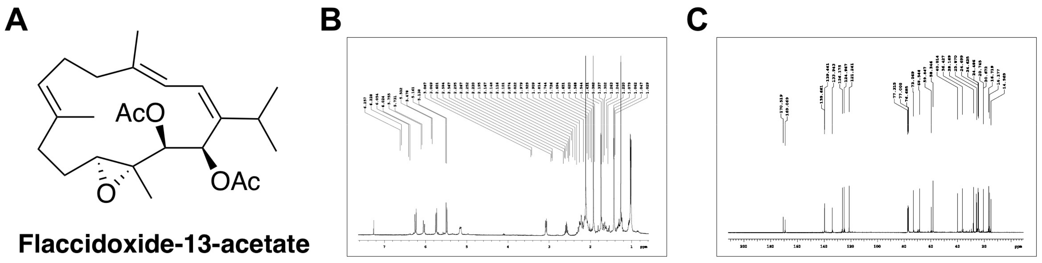 Molecules 23 00058 g001