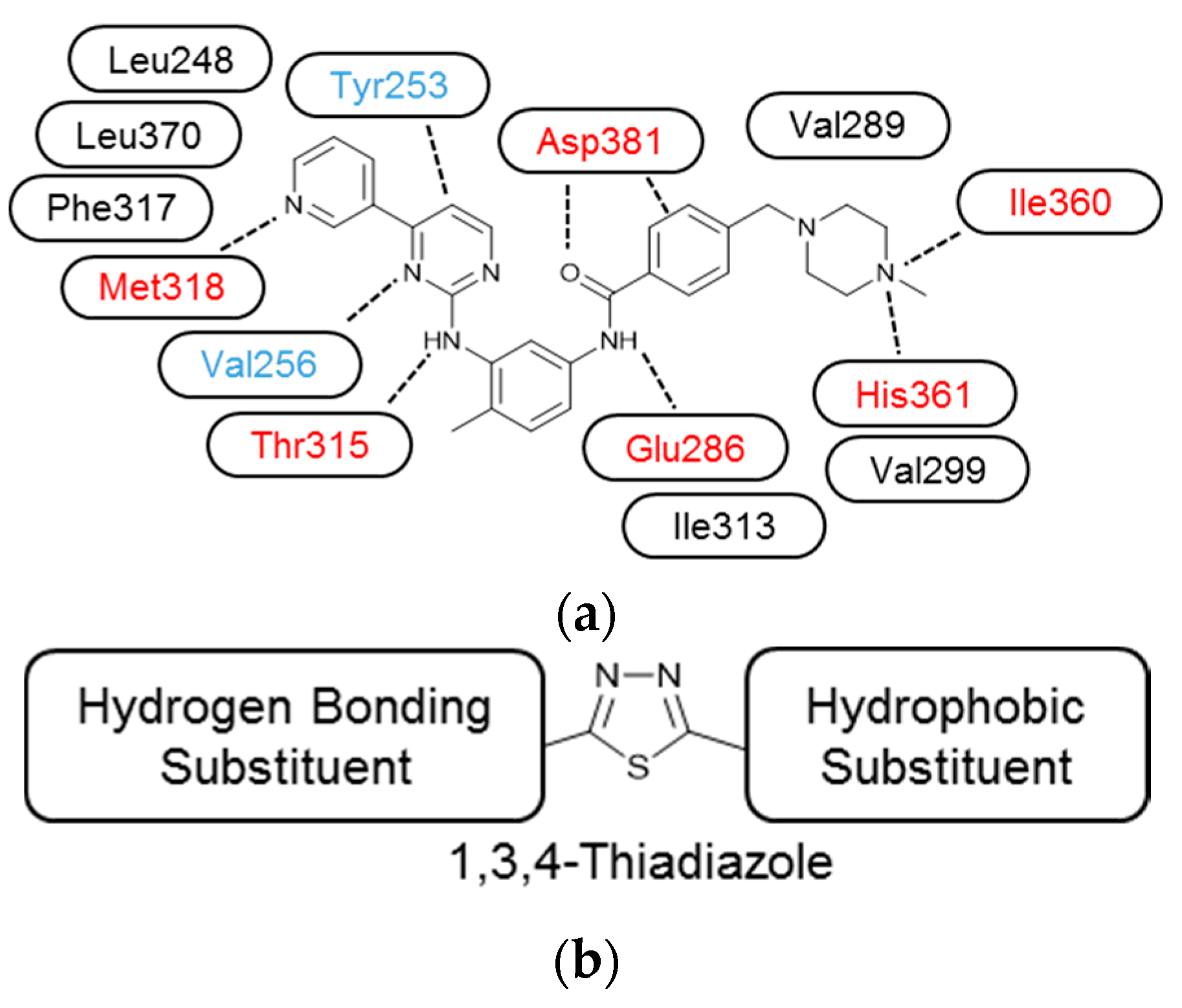 Molecules 23 00059 g001
