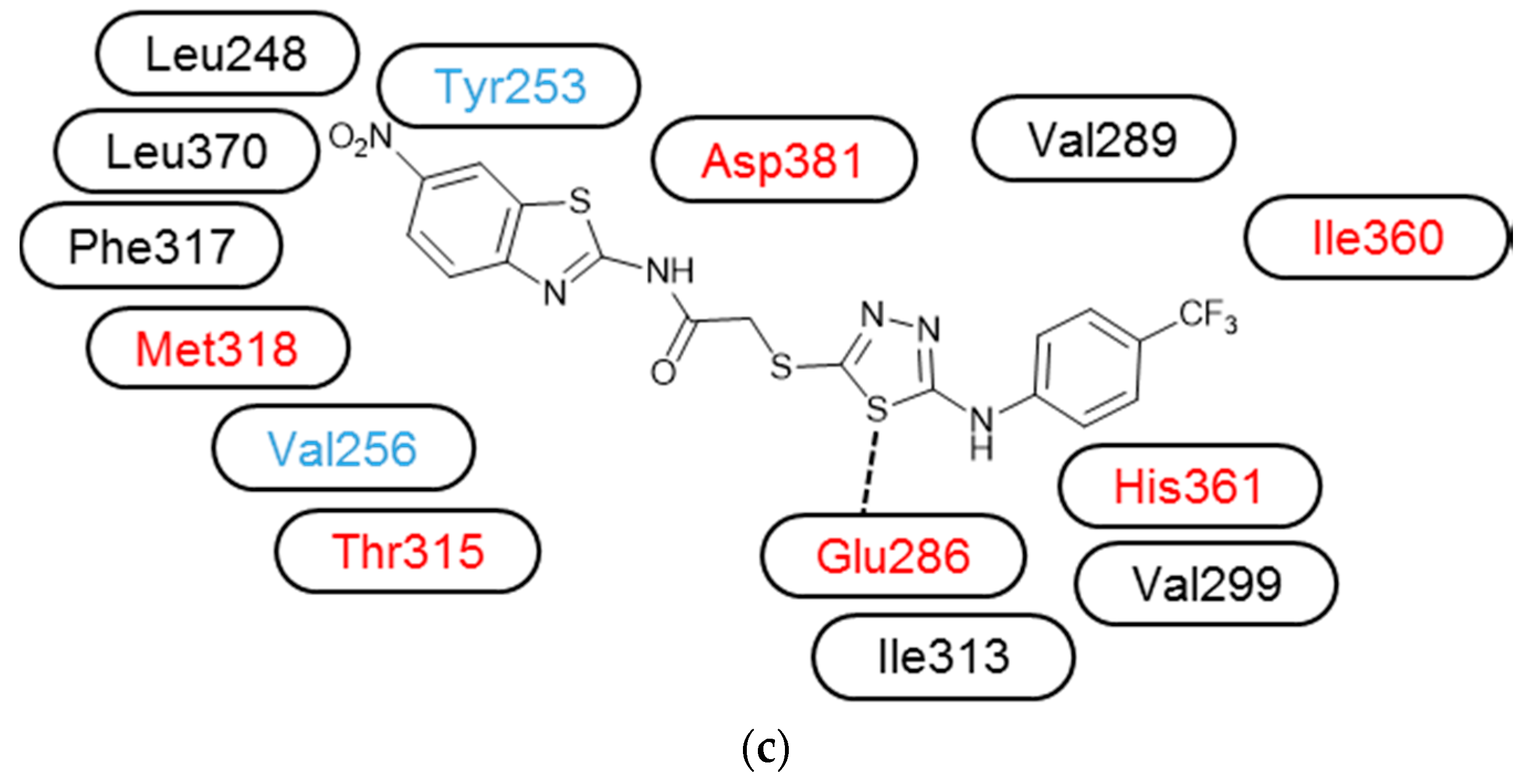 Molecules 23 00059 g008b