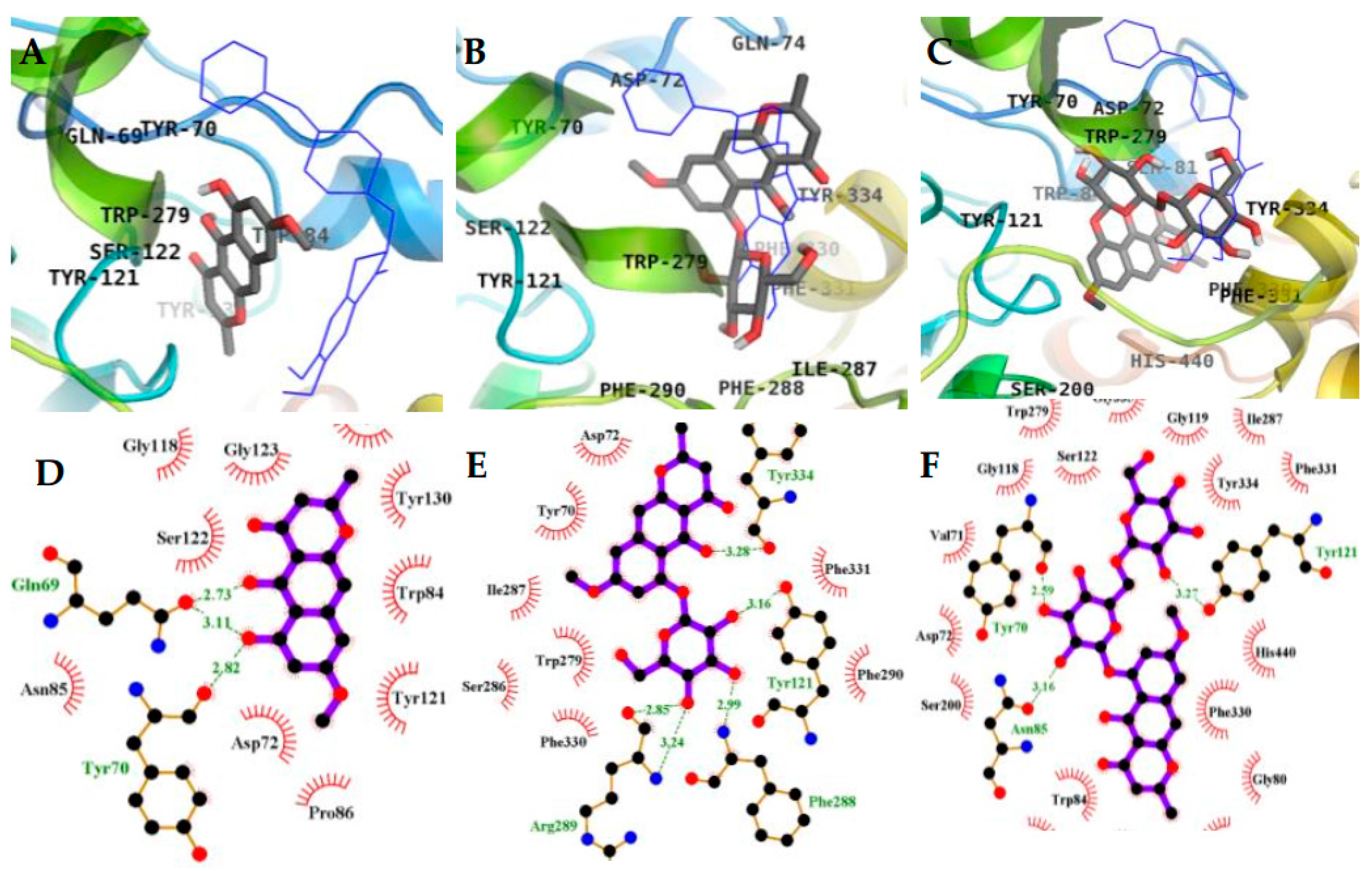 Molecules 23 00069 g006