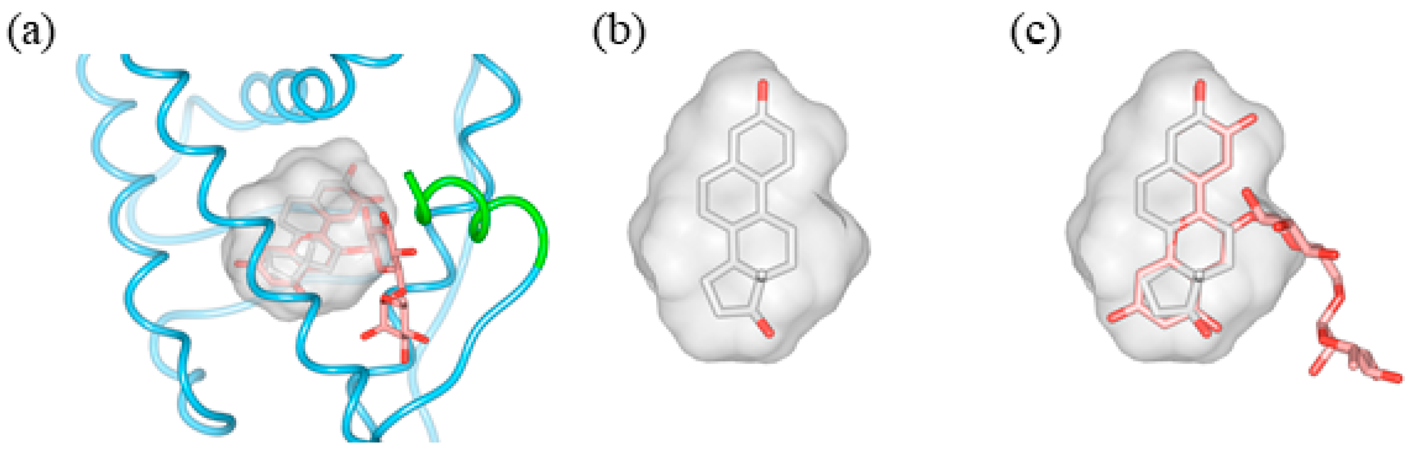Molecules 23 00074 g006