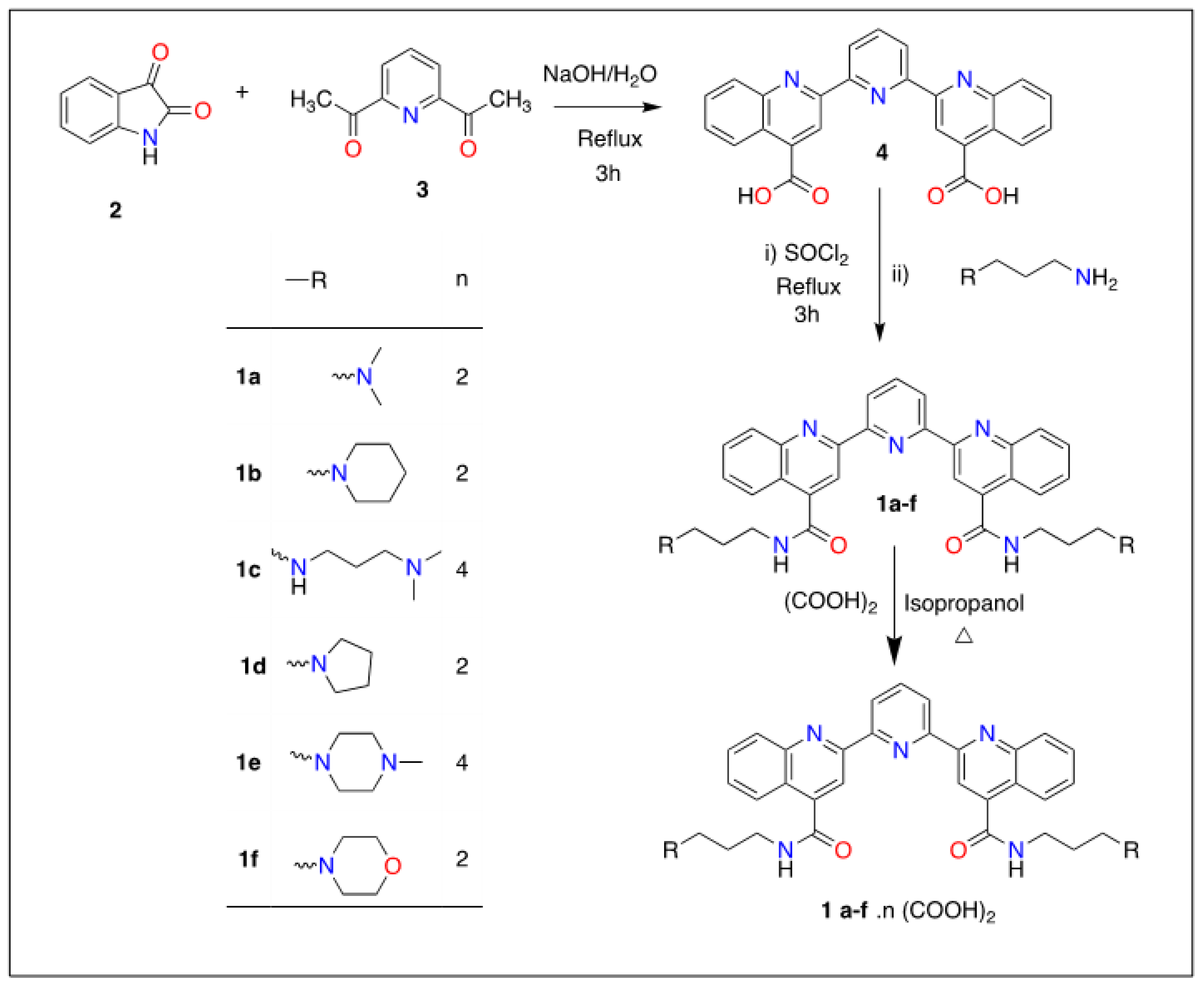 Molecules 23 00081 sch001