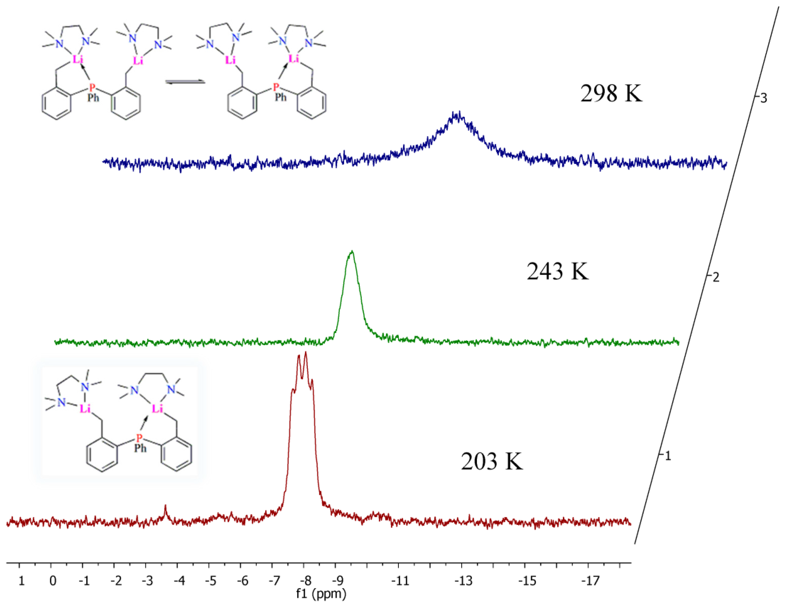 Molecules 23 00082 g004