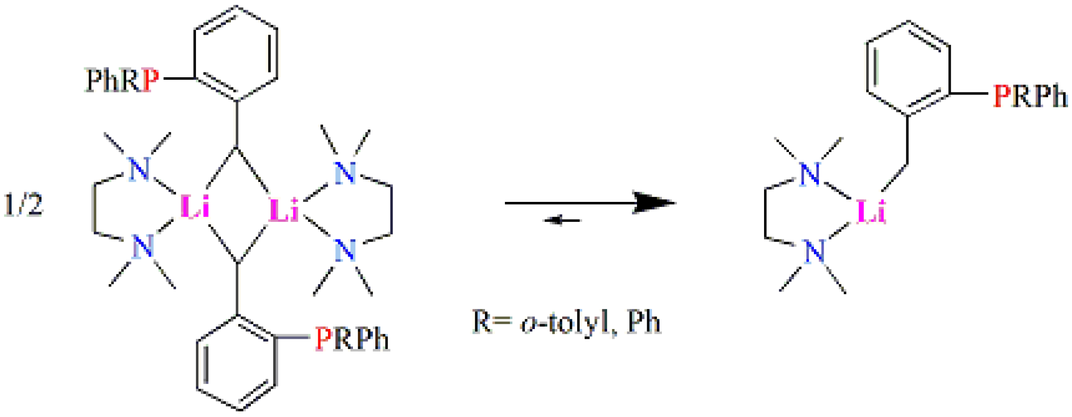 Molecules 23 00082 sch004