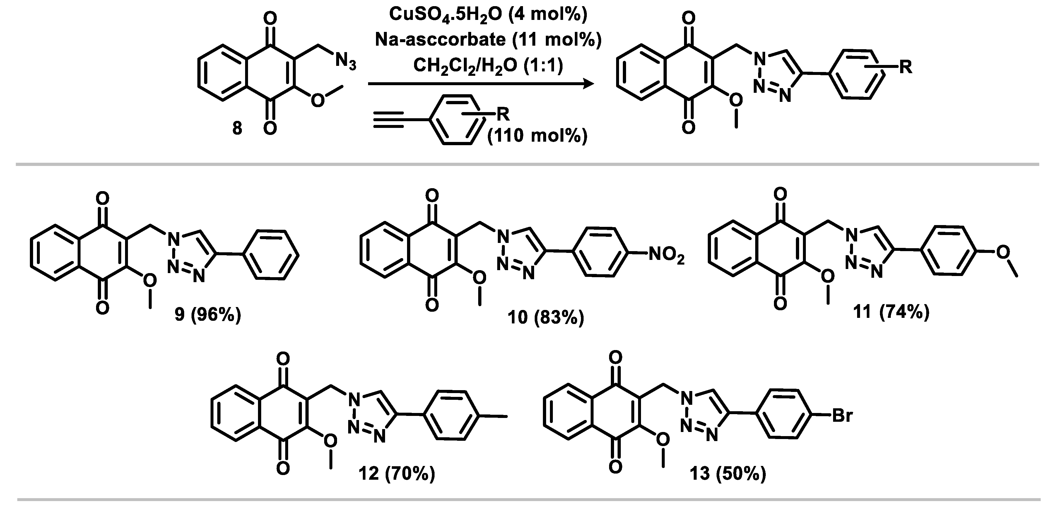 Molecules 23 00083 sch004