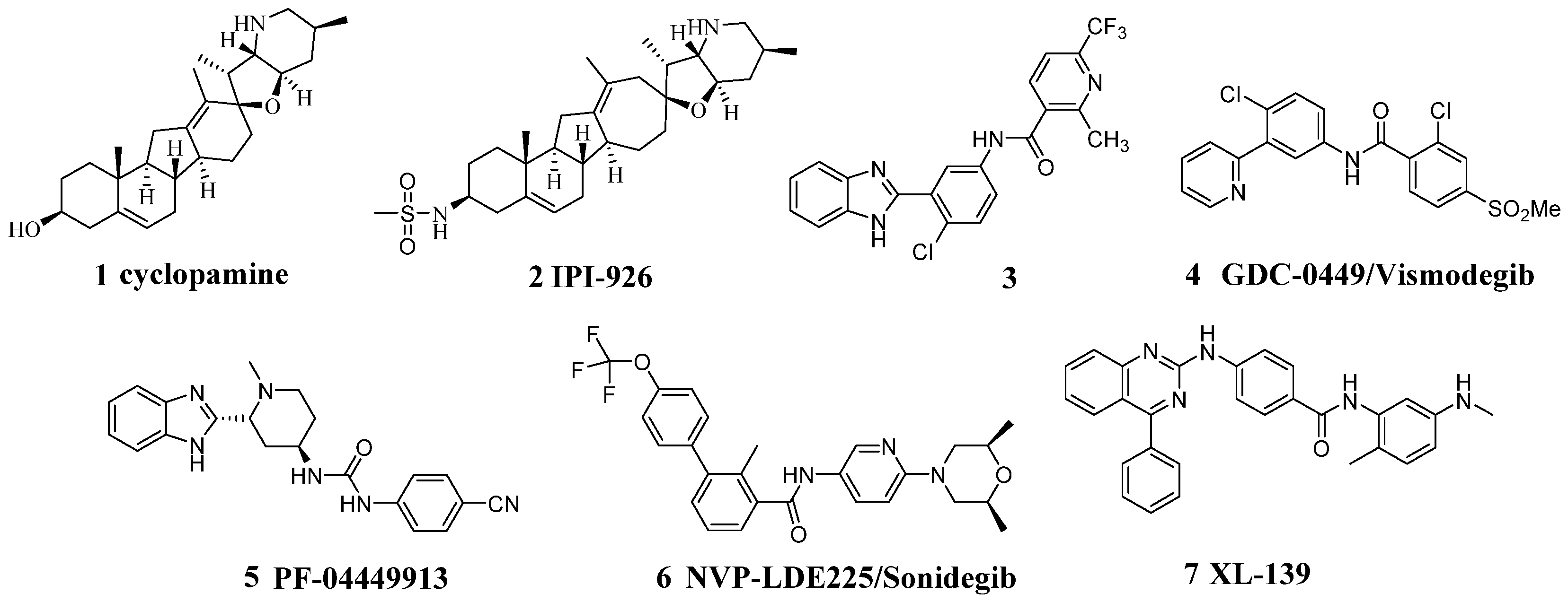 Molecules 23 00085 g001