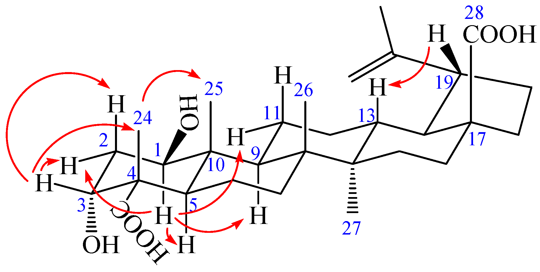 Molecules 23 00087 g003