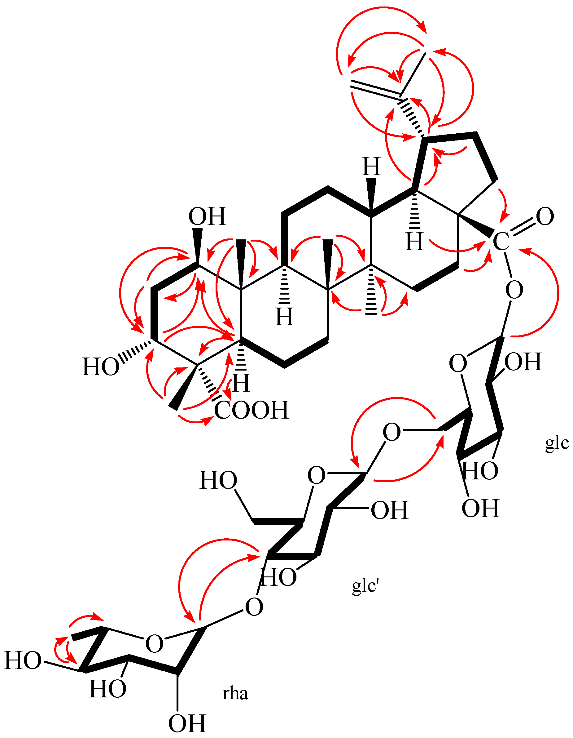 Molecules 23 00087 g004