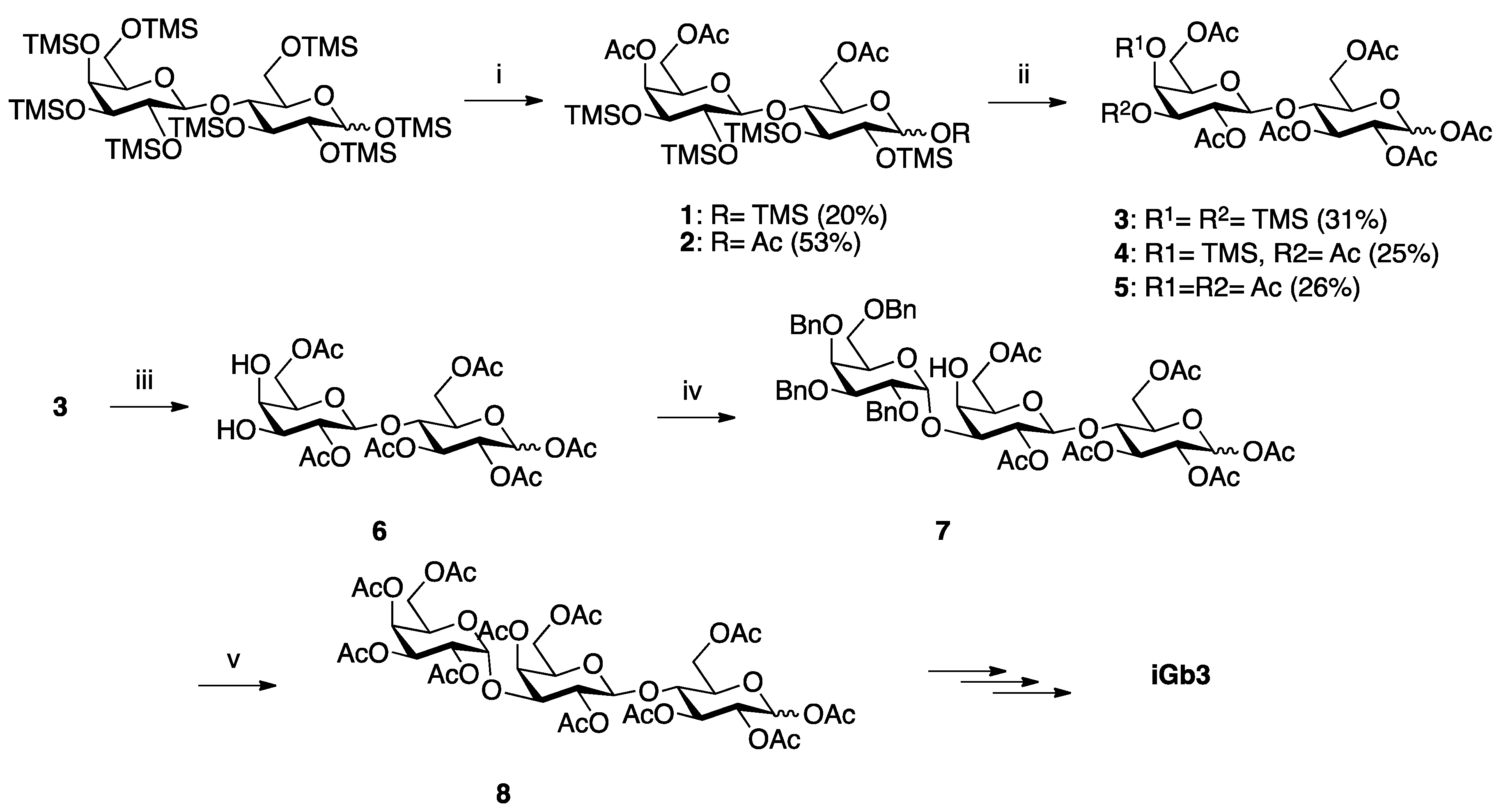 Molecules 23 00089 sch001