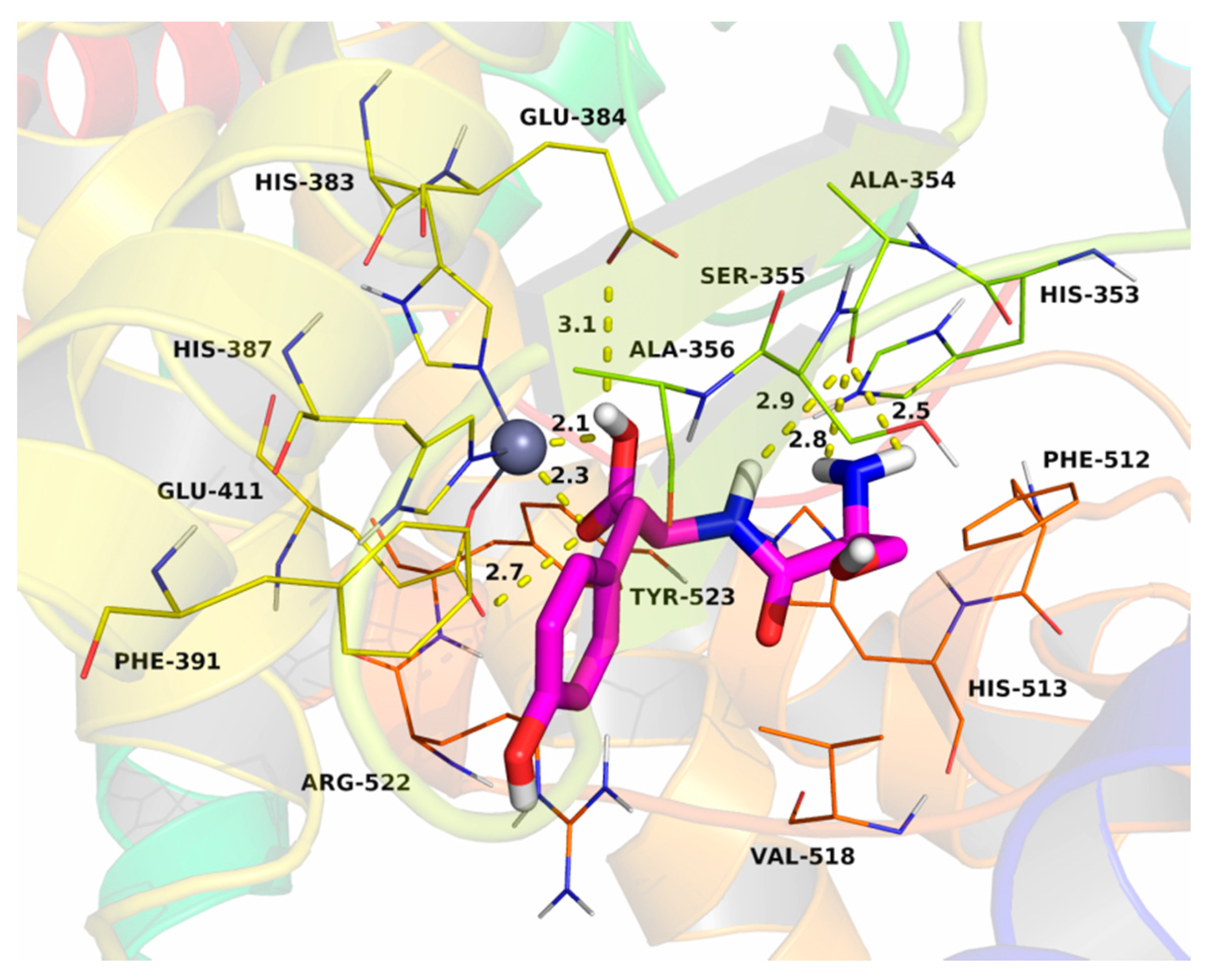 Molecules Free FullText Separation and Characterization of