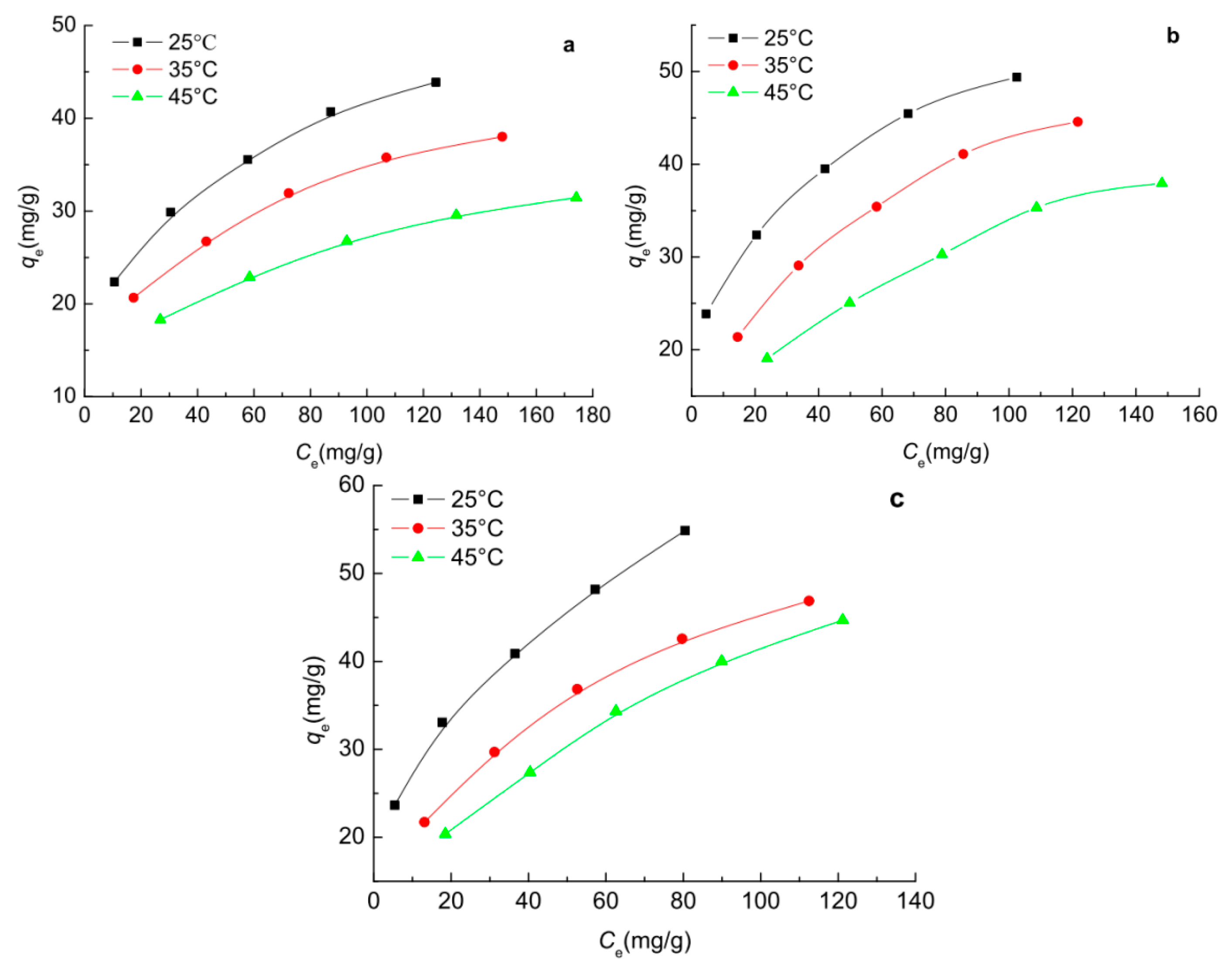 Molecules 23 00096 g007