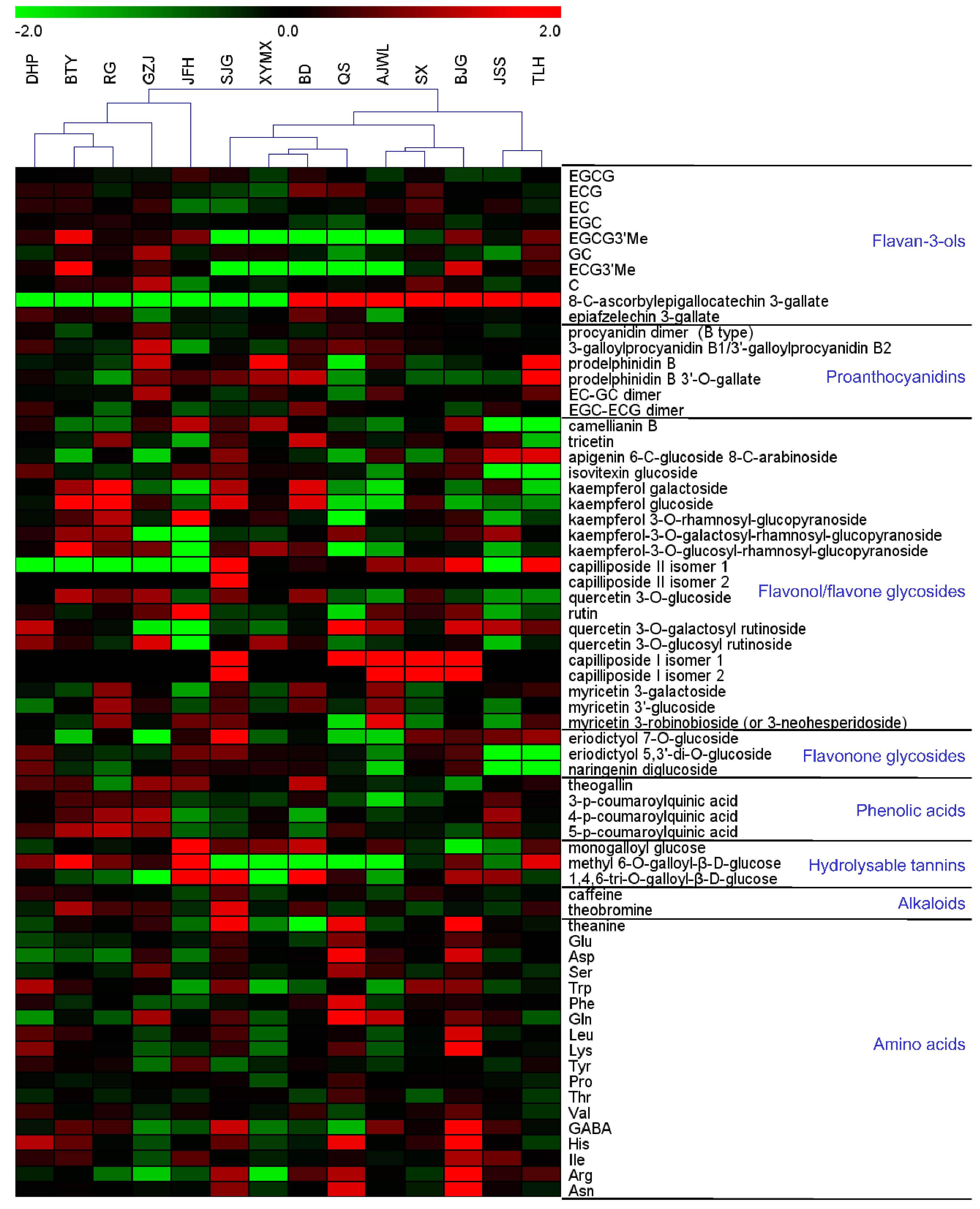 Molecules 23 00104 g002